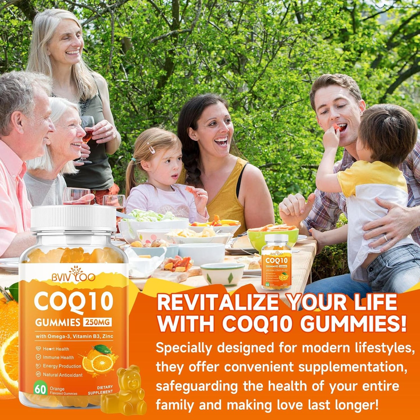 2 Pack BVIVLOO CoQ10 Gummies 250mg with Omega-3, B3, Zinc, Magnesium - Heart Health & Antioxidant Support - 120 Count - BoostGo Australia