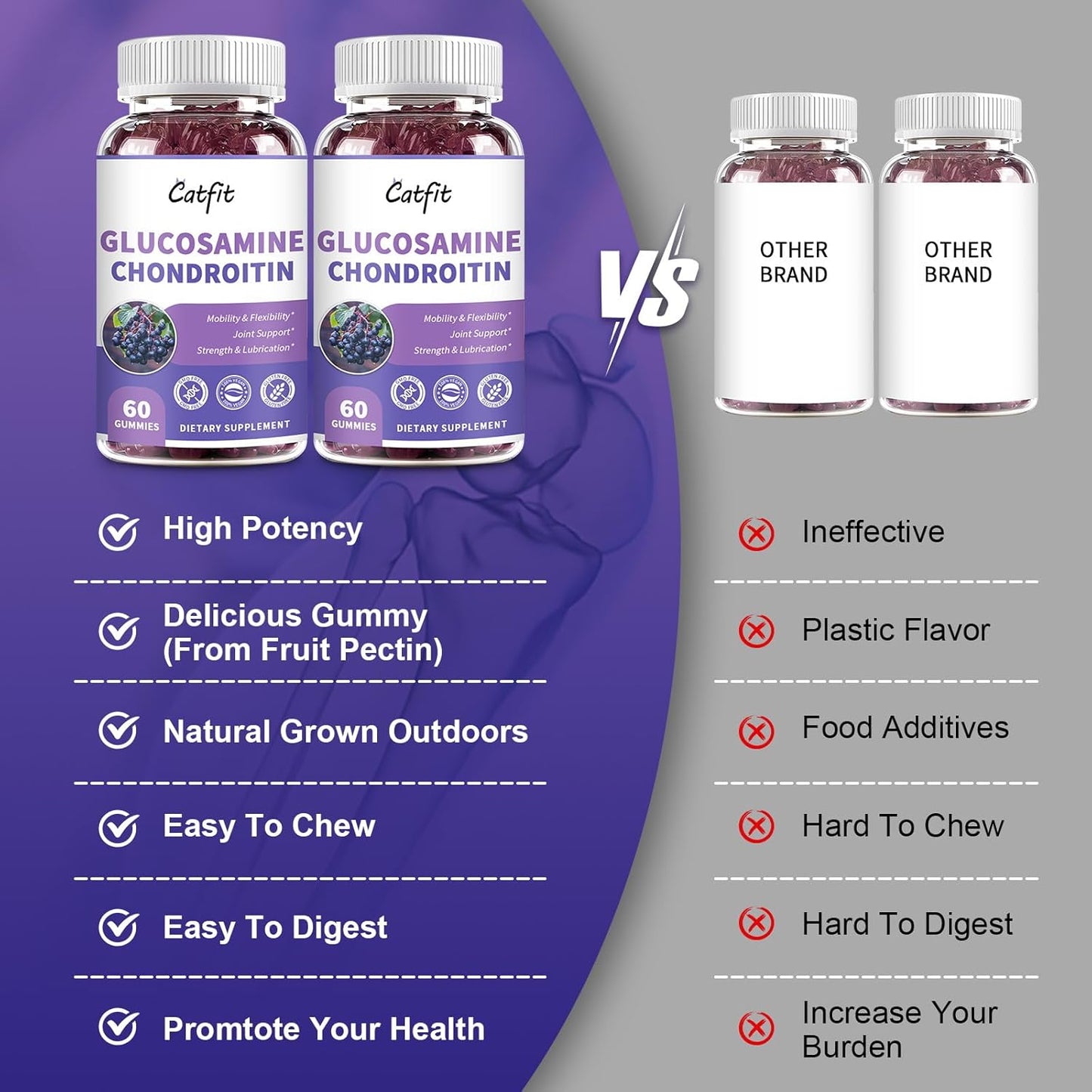 2 Pack Catfit Glucosamine Chondroitin Gummies with MSM, Elderberry - Joint & Immune Support for Adults
