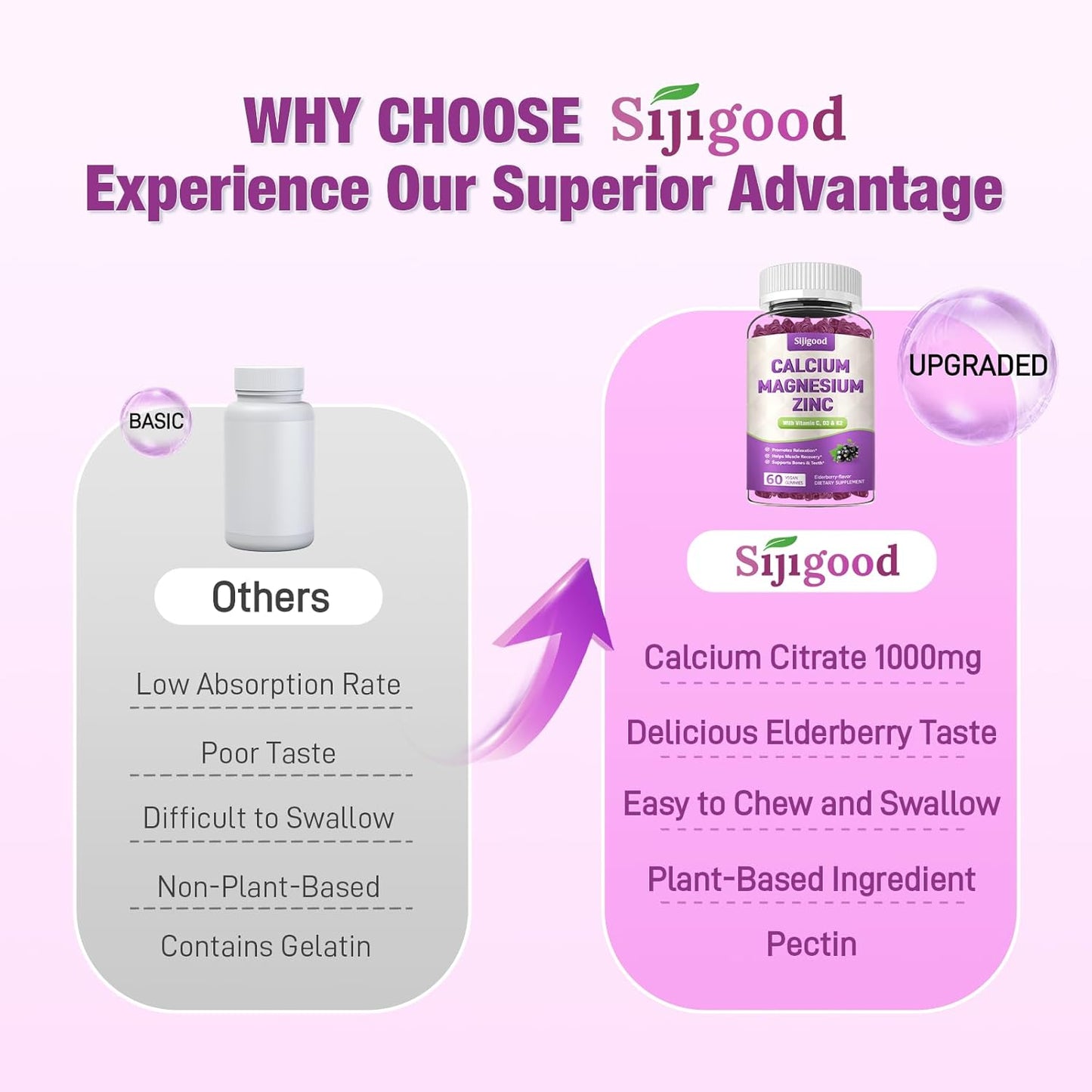 2 Pack Elderberry Flavored Calcium Magnesium Zinc Gummies with Vitamin D3 & K2 - 120 Count - High Absorption for Bone, Muscle, Calm & Sleep Support - BoostGo Australia