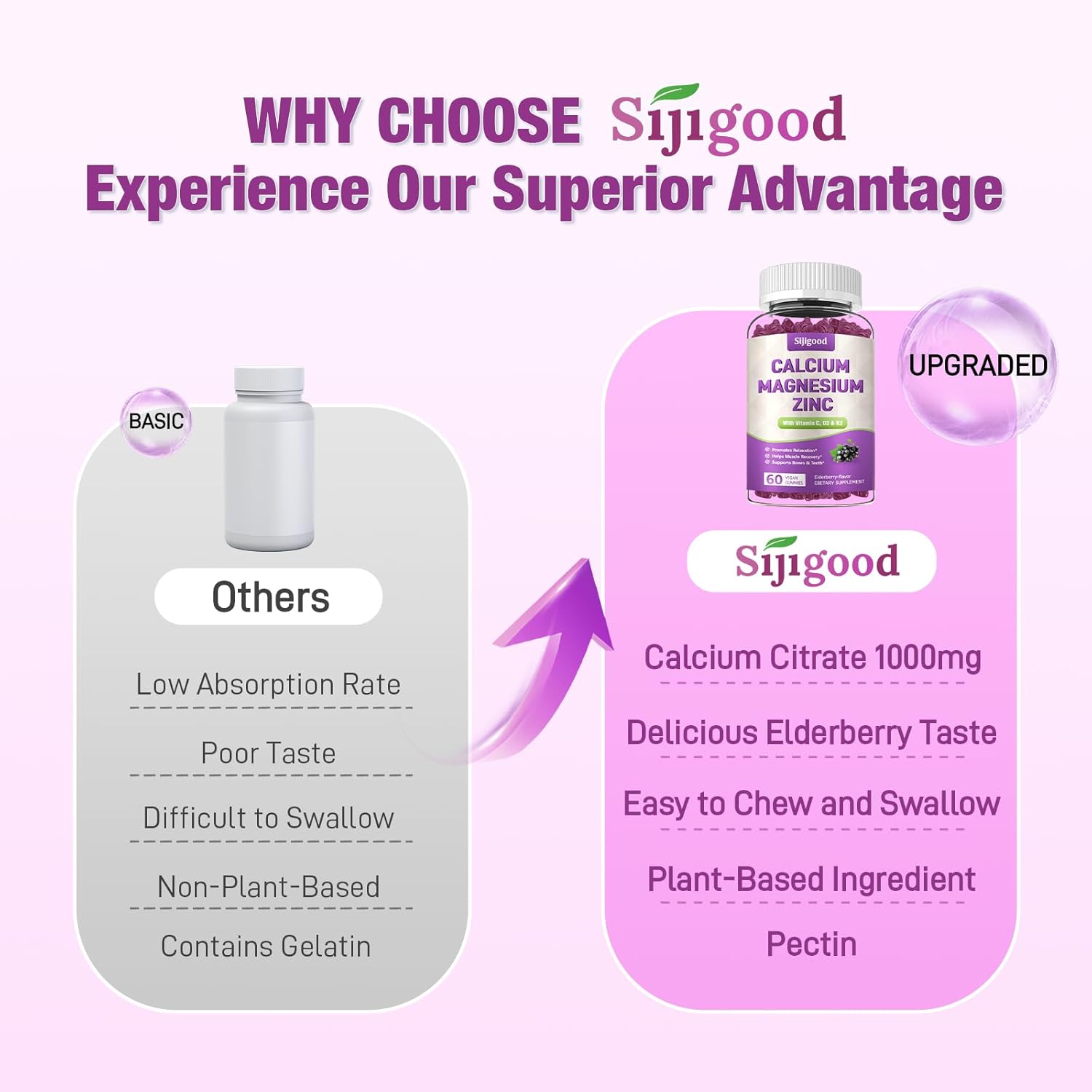 2 Pack Elderberry Flavored Calcium Magnesium Zinc Gummies with Vitamin D3 & K2 - 120 Count - High Absorption for Bone, Muscle, Calm & Sleep Support - BoostGo Australia