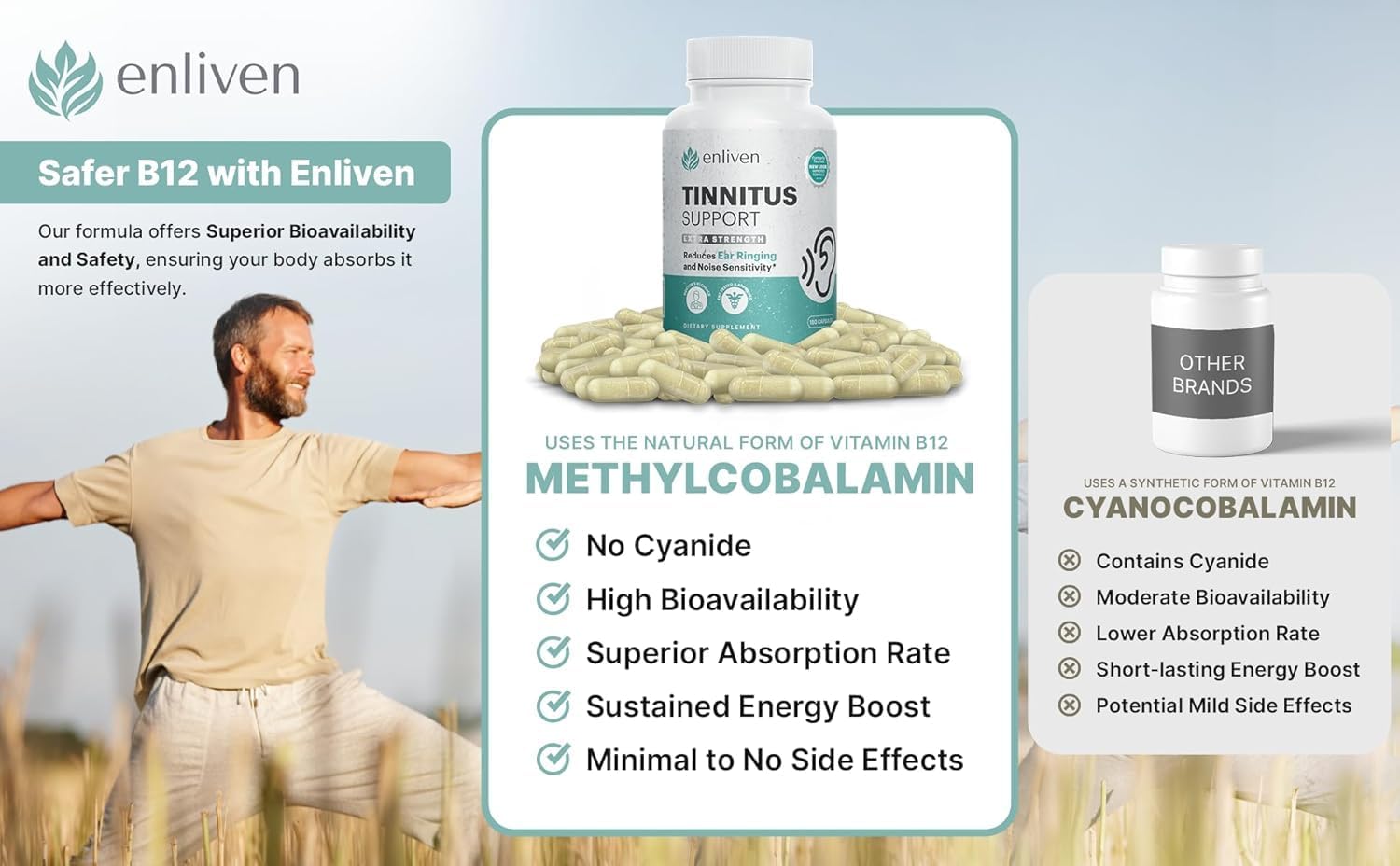 2 Pack Enliven Prescription Strength Tinnitus Relief - Doctor Recommended Extra Strength Formula for Ringing Ears - Compare to Tinnitus 911 & Lipo Flavonoid