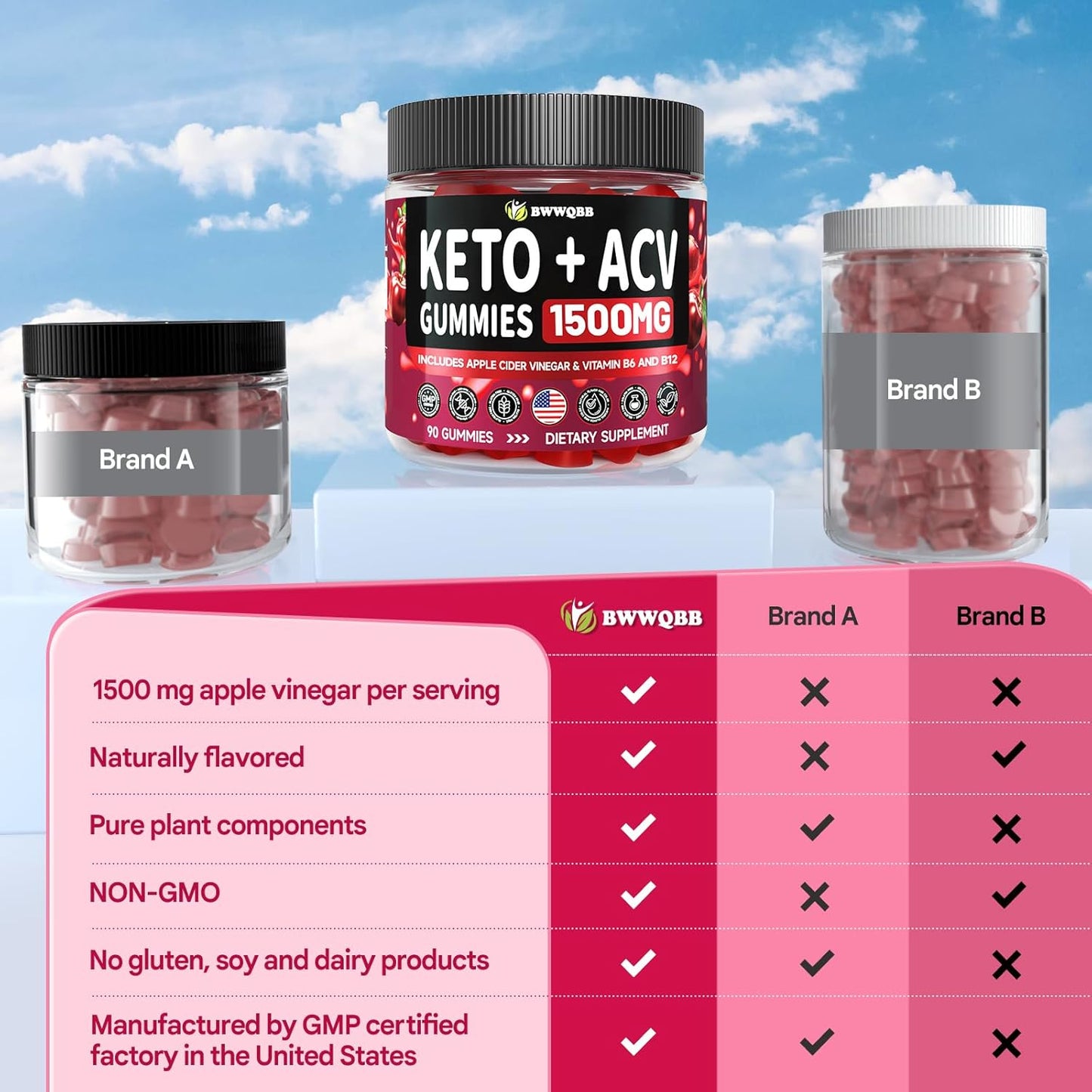 2 Pack Keto ACV Gummies - 180 Gelatin-Free Vegan Gummies with Pomegranate & Beetroot - 1500mg Advanced Formula - Natural Ingredients - Keto Drops Alternative