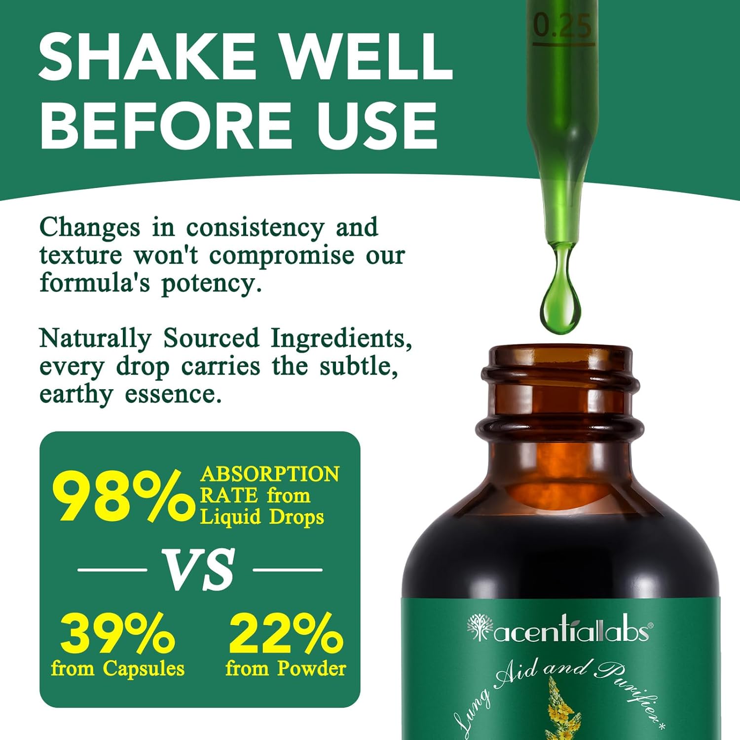 2-Pack Mullein Leaf Extract Drops with Chlorophyll for Lung Support