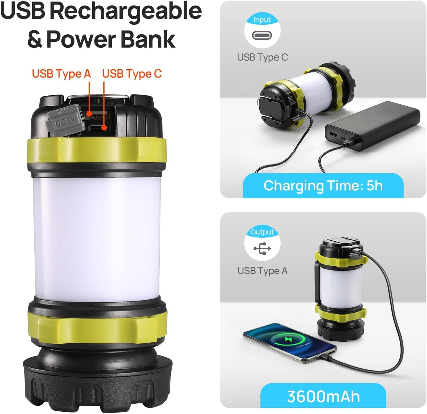 2 Pack Rechargeable LED Camping Lantern Flashlight with 6 Light Modes & Power Bank - Waterproof Portable Torch for Emergency & Survival - USB C Charge