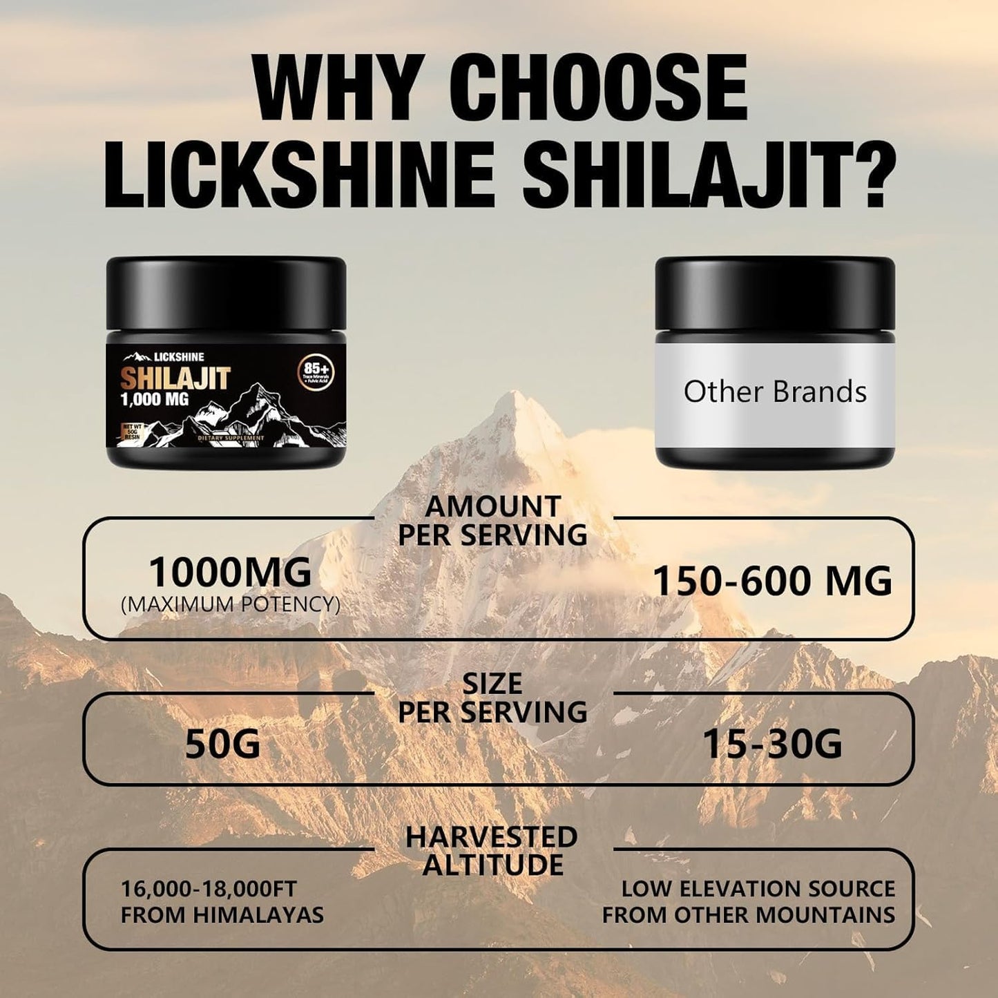 2 Pack Shilajit Resin with Fulvic Acid, 1000mg Maximum Potency Organic Supplement Gel - 100g