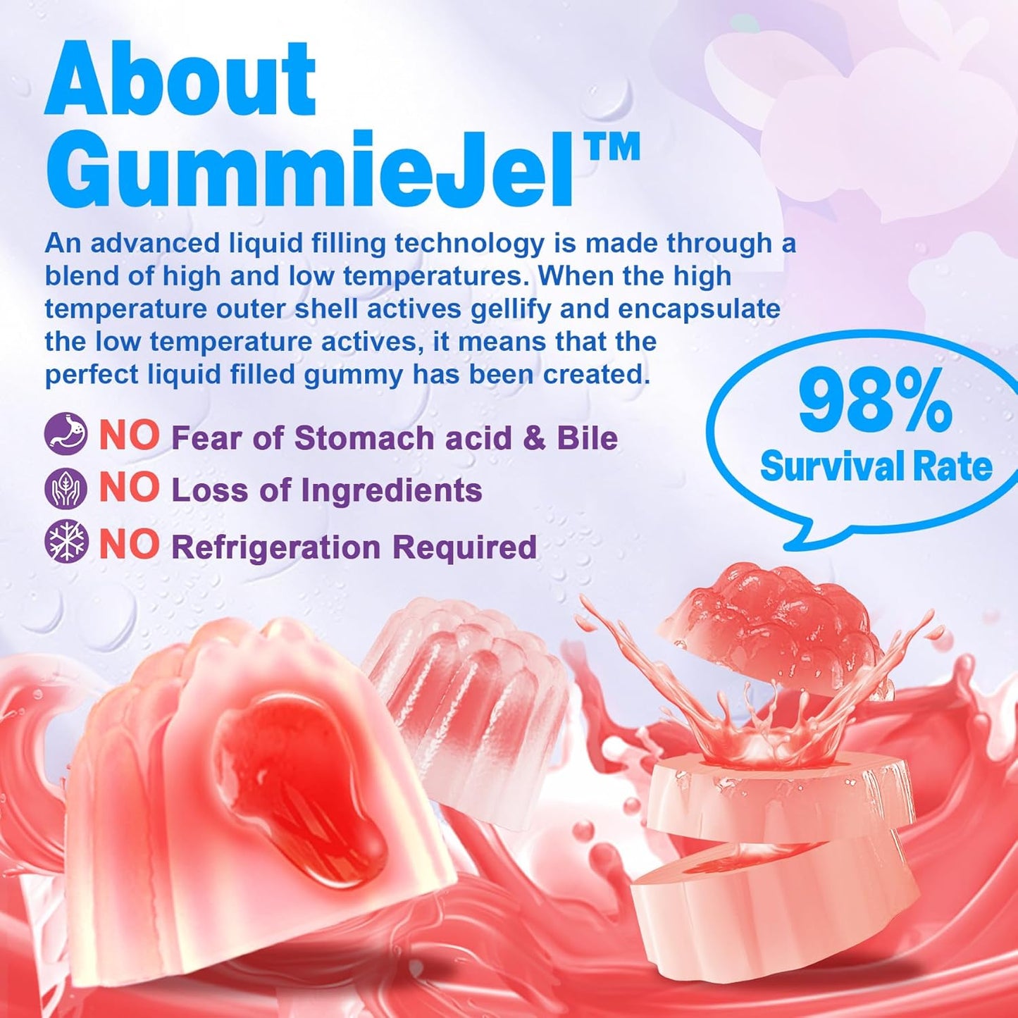 2-Pack Sugar-Free Probiotic & Prebiotic Gummies - 60 Billion CFU, 11 Strains - Digestive & Gut Health Support for Men & Women - Constipation, Diarrhea, Gas, Bloating Relief