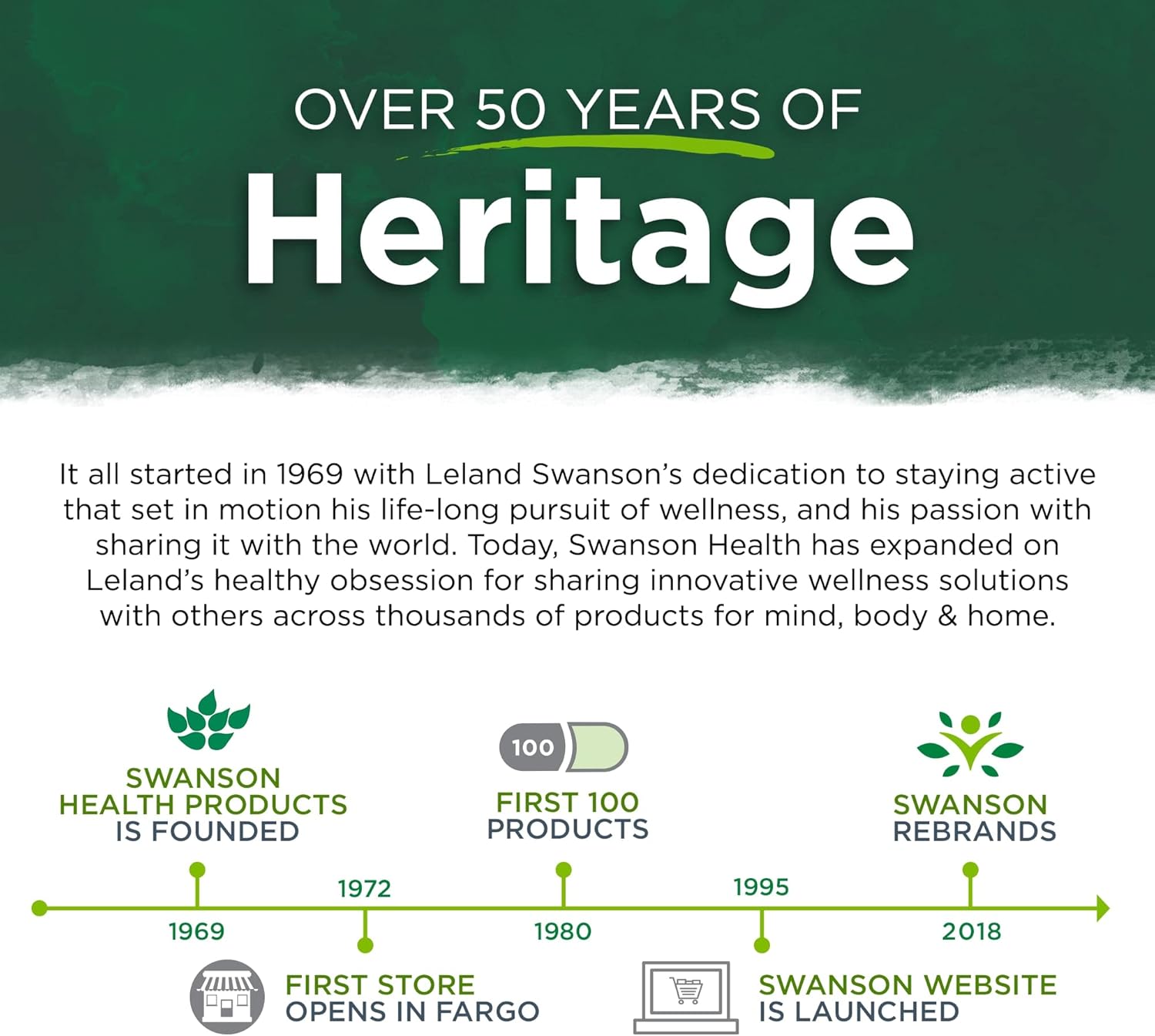 2 Pack Swanson Alpha Lipoic Acid Capsules 100mg - Supports Normal Blood Pressure & Carbohydrate Metabolism - Natural Supplement for Health