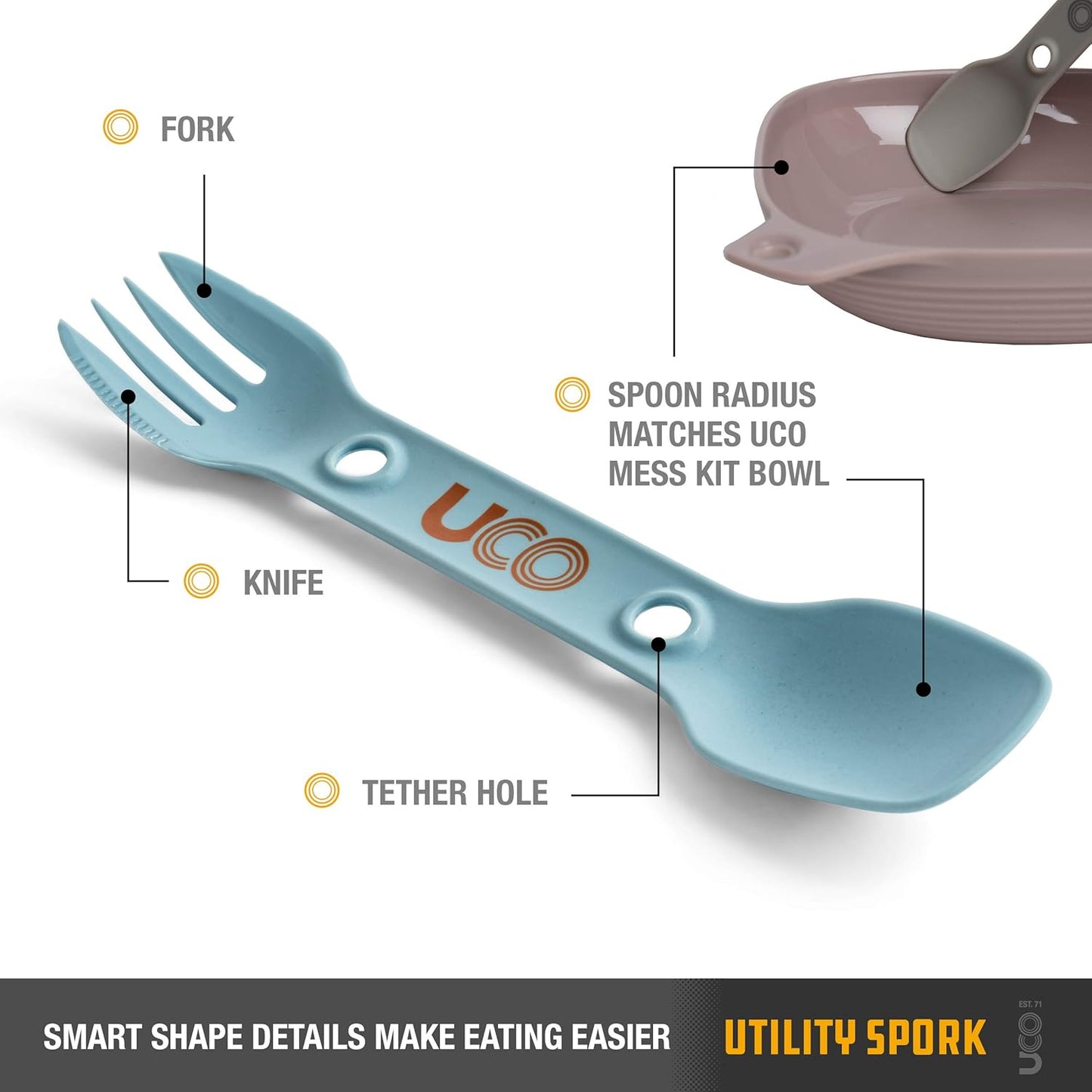 2-Pack UCO Utility Spork 3-in-1 Combo Spoon, Fork, Knife Utensil - Gold/Sky Blue