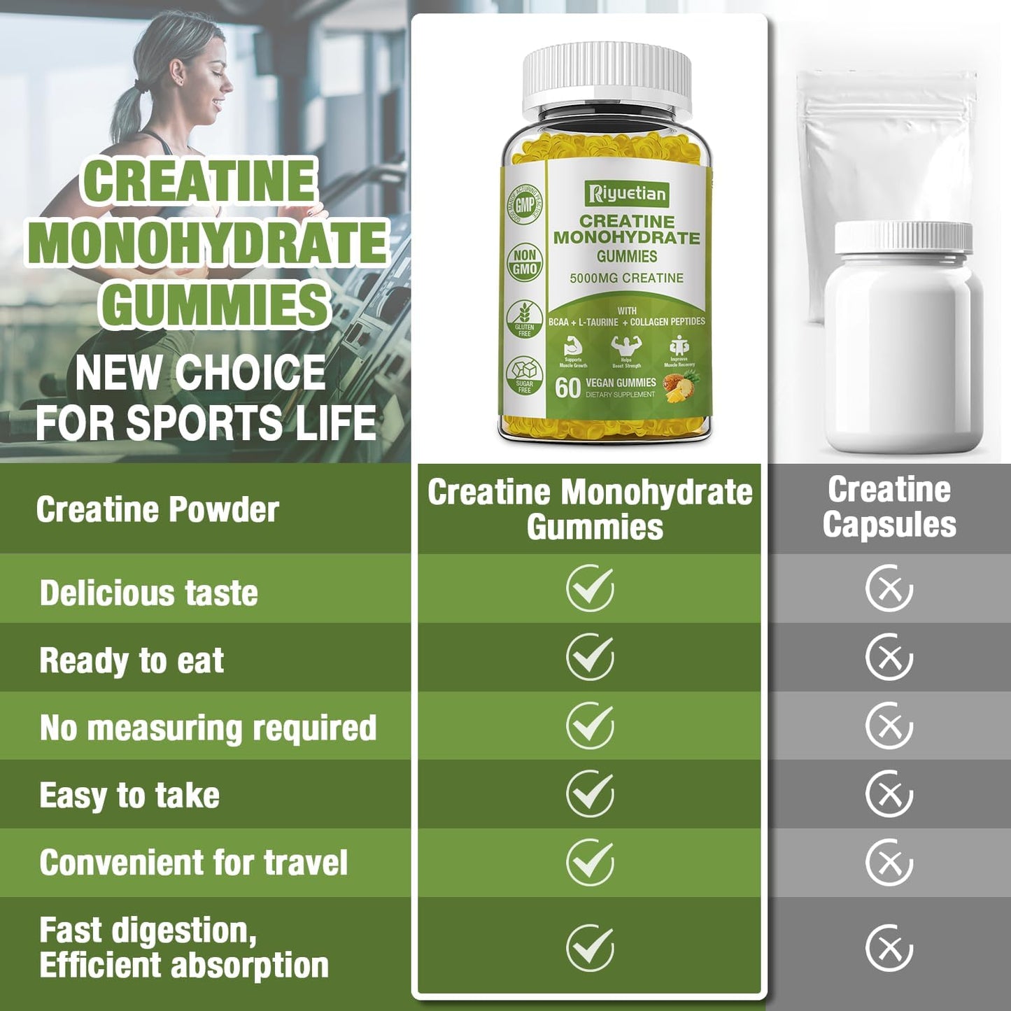 2-Pack Vegan Gluten-Free Creatine Monohydrate for Muscle Growth & Recovery - 120 Count - Men & Women - Strength & Energy Booster