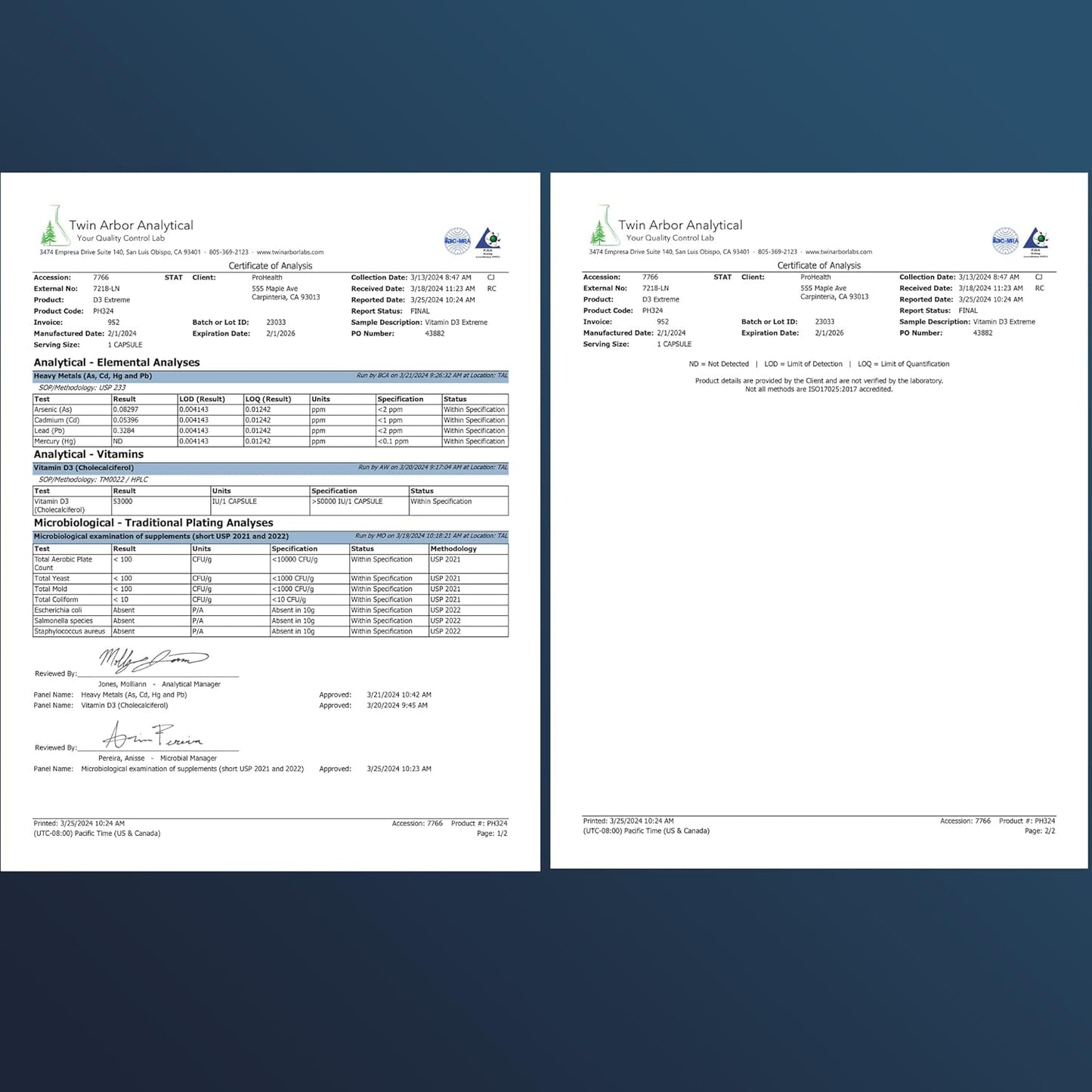 2-Pack Vitamin D3 Extreme (50,000 IU, 24 Capsules) for Bone Health & Immune Support - Gluten & Soy Free
