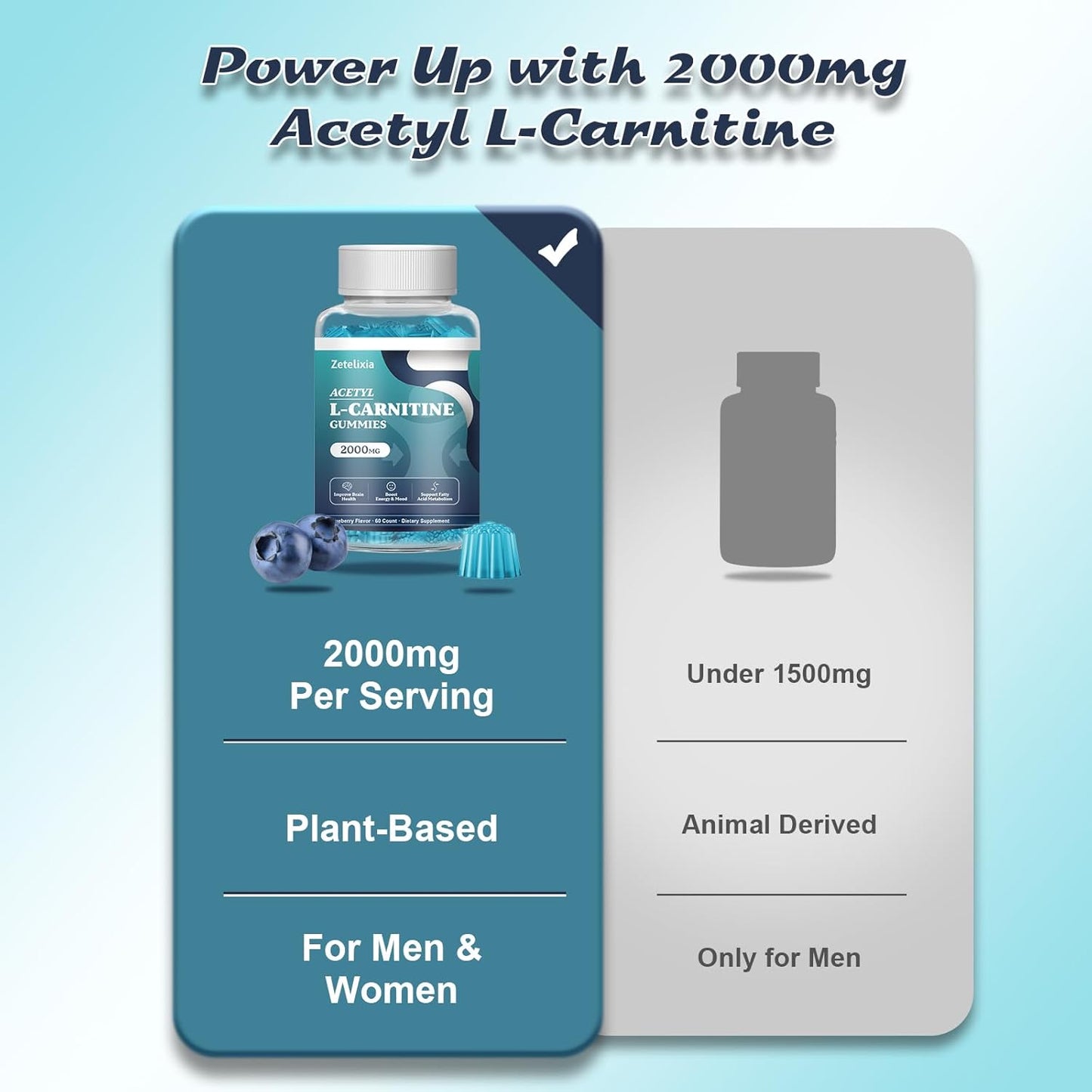 2 Pack Zetelixia Acetyl L-Carnitine Gummies 2000mg - Energy & Brain Support Supplement with Vitamin C & B12 for Men & Women - Vegan, Non-GMO, Sugar Free - 120 Count
