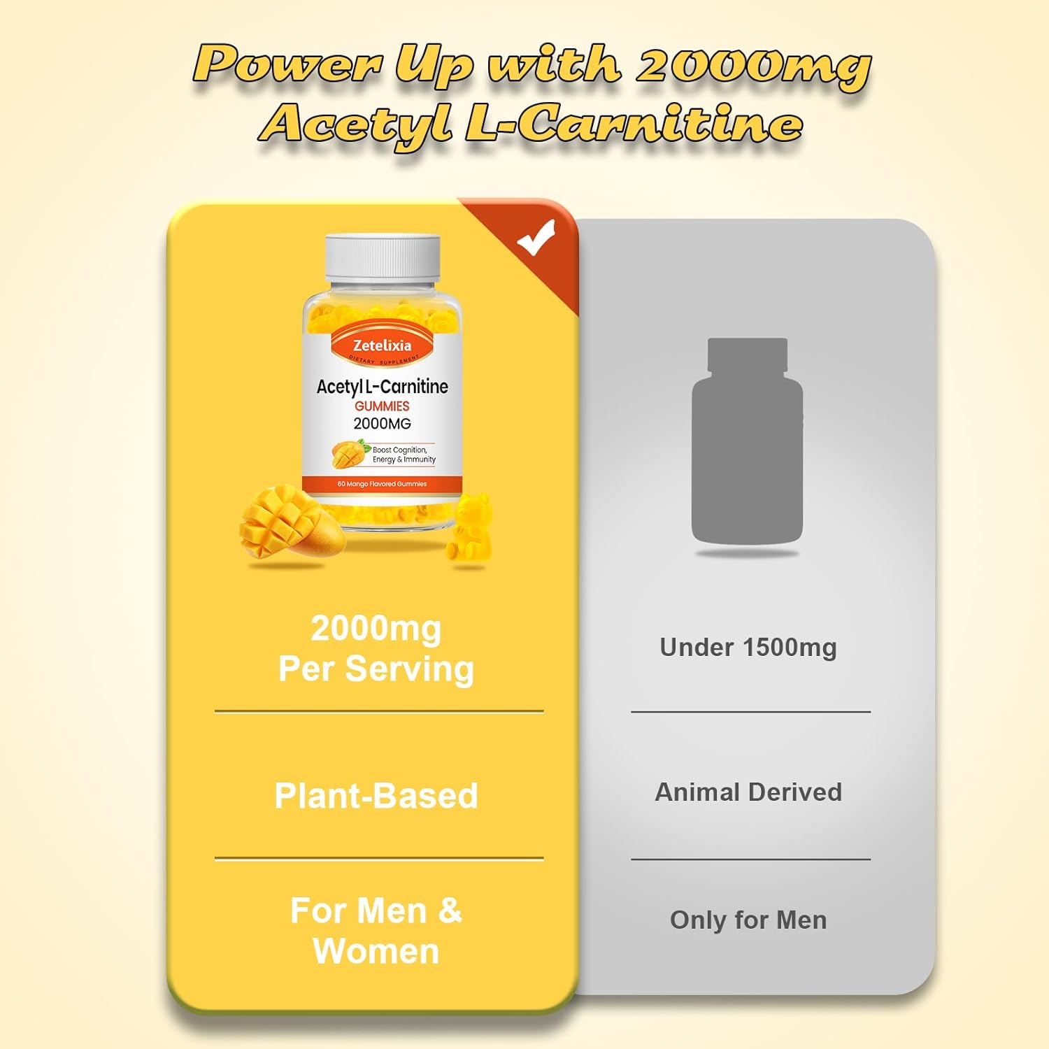 2 Pack Zetelixia Acetyl L-Carnitine Gummies 2000mg - Energy & Brain Health Supplement for Men & Women - Vegan, Non-GMO - Mango Flavor - 120 Count