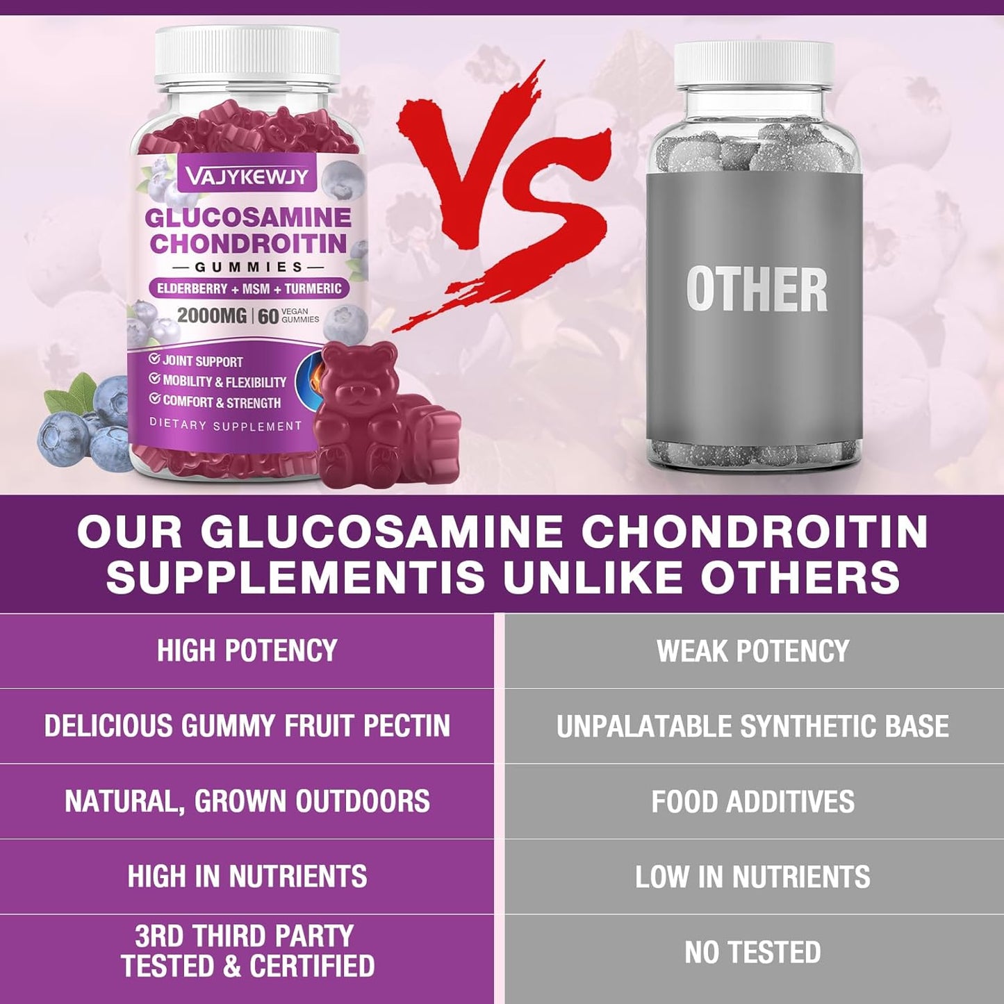 2 Packs of 2000mg Glucosamine Chondroitin Gummies - Joint Support with MSM & Turmeric - 120 Gummies