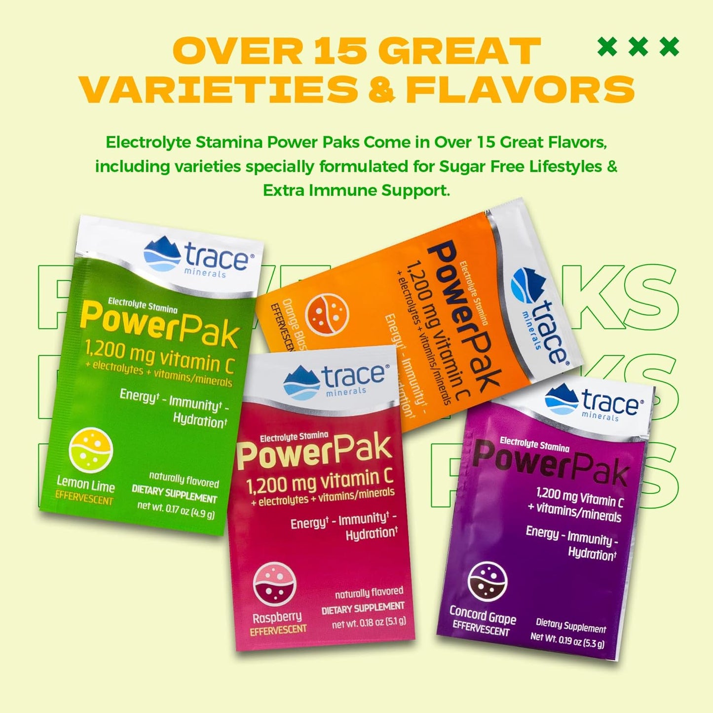 2 Packs of Trace Minerals Research Electrolyte Stamina Power Pak in Lemon Lime Flavor, 32 Count Each