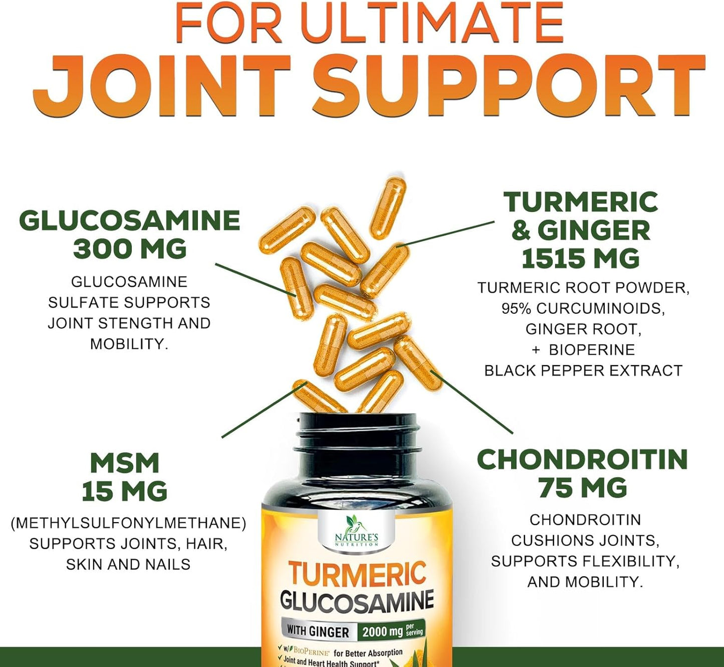 2000mg Turmeric Curcumin Supplement with Glucosamine, Chondroitin, Ginger & BioPerine - Joint Support - 60 Capsules - Non-GMO - Made in USA - BoostGo Australia