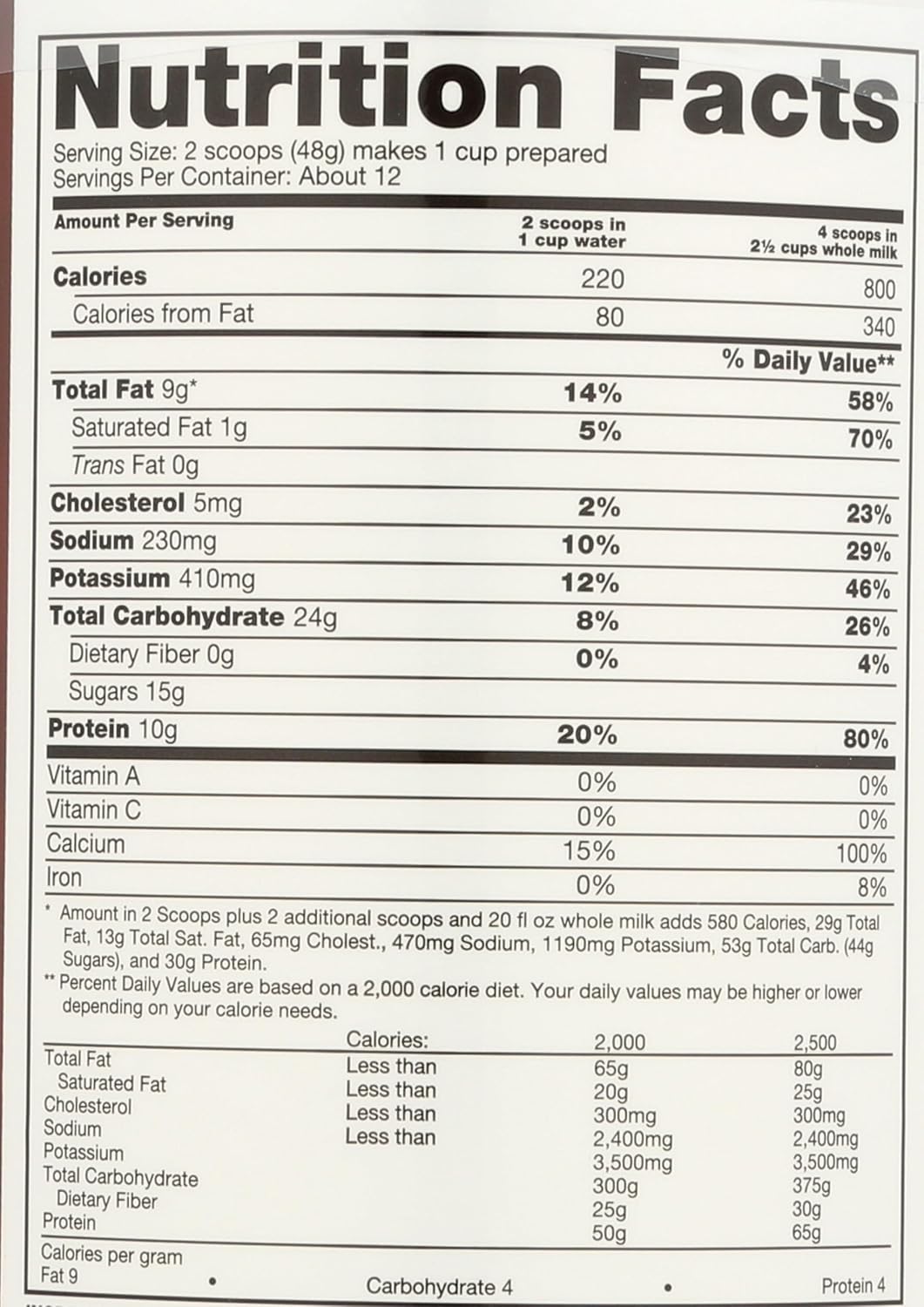 20.3 OZ NATURADE Sugar Free Weight Gain Powder - High Calorie Protein Supplement for Muscle Growth and Energy Boost