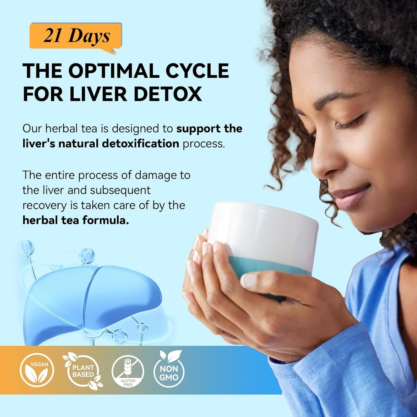 21-Day Liver Cleanse Tea for Digestion & Immunity - Milk Thistle Herbal Tea for Liver & Stomach Care, Caffeine-Free (21 Teabags)