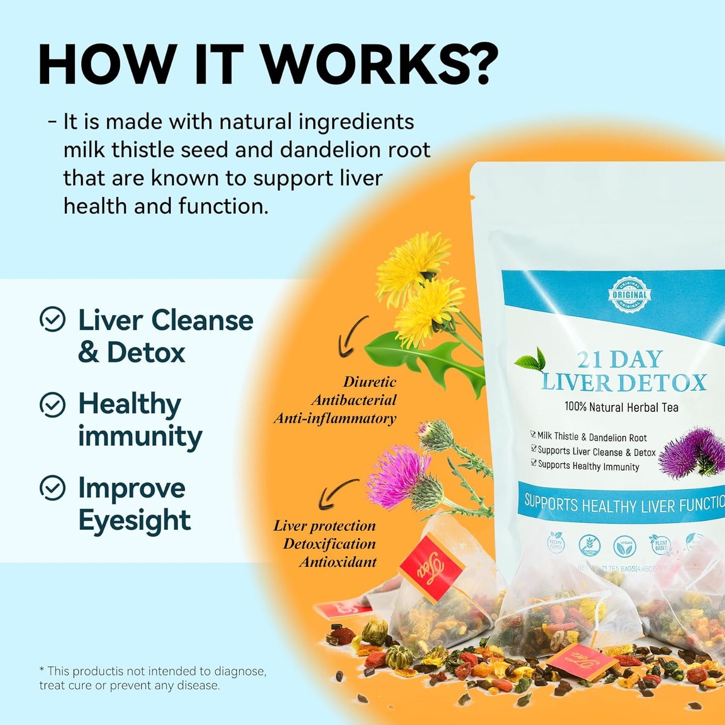 21-Day Liver Cleanse Tea for Digestion & Immunity - Milk Thistle Herbal Tea for Liver & Stomach Care, Caffeine-Free (21 Teabags)