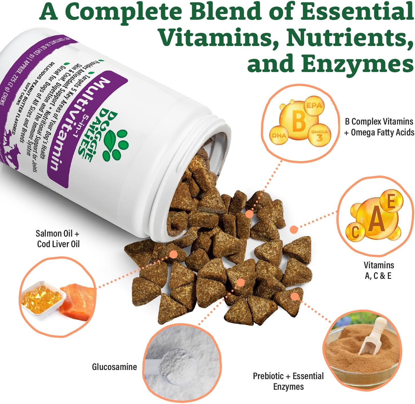 225 Soft Chew Dog Multivitamin for Skin & Coat, Joints, Digestion, Antioxidants & Immune Health - BoostGo Australia