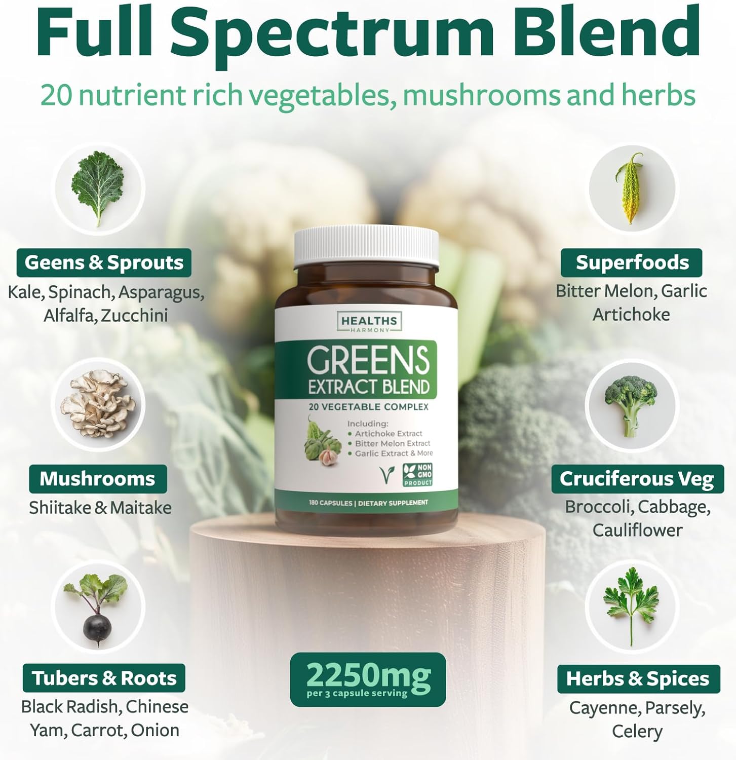 2250mg Super Greens Antioxidant Superfood Supplement - 20 Ingredients with Sprouts, Mushrooms, Roots, Garlic - Non GMO - 180 Capsules
