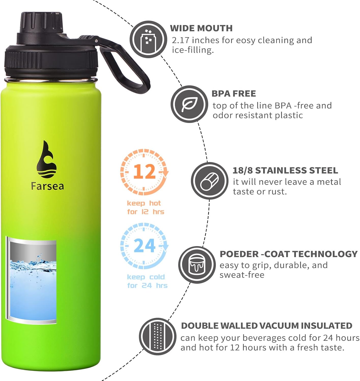 24 oz Farsea Insulated Stainless Steel Water Bottle with Paracord Handle, Silicone Boot, & 2 Lids - BPA-Free Wide Mouth Double Wall, Sweat-Proof