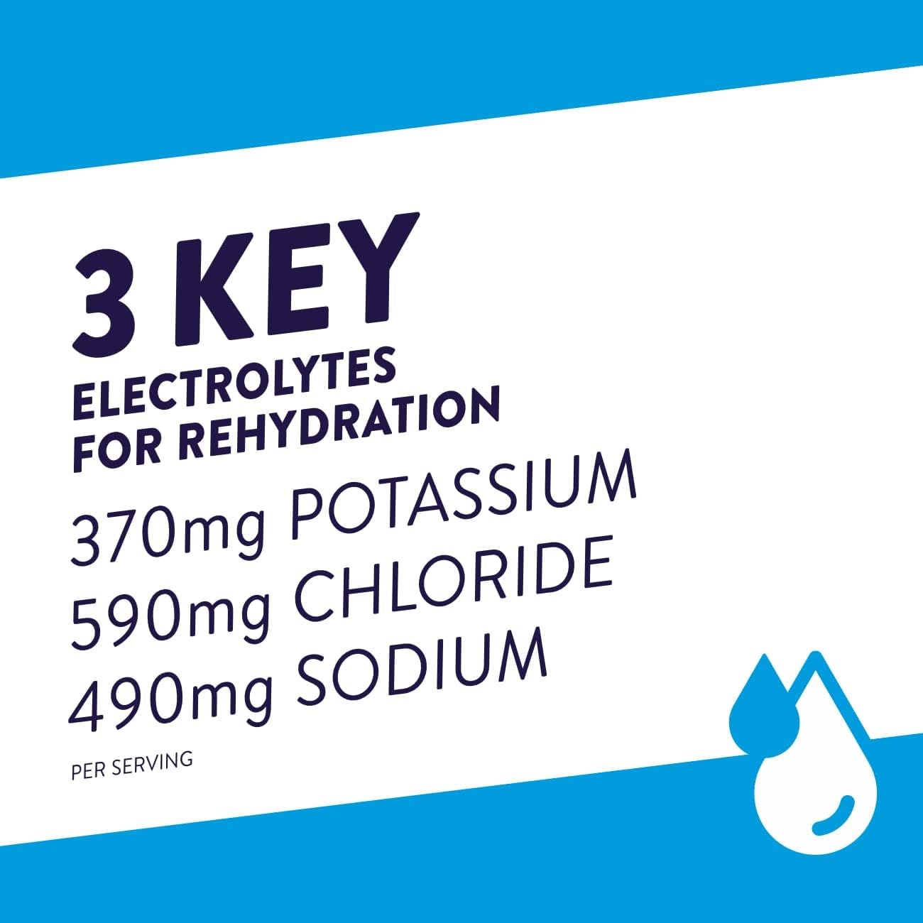 24-Pack Pedialyte Electrolyte Powder Packets for Hydration - Variety Pack, Single-Serving Powder Packs - BoostGo Australia