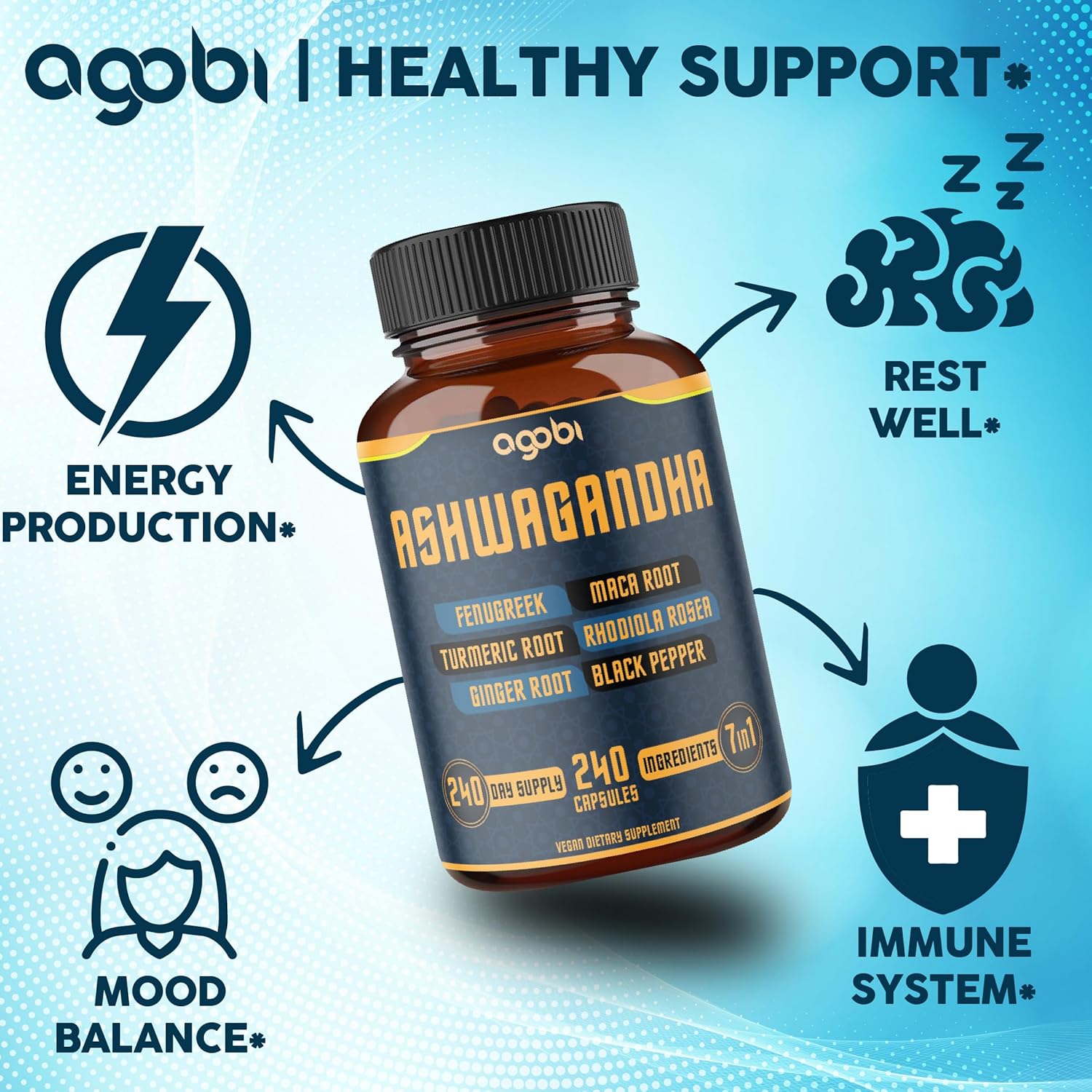 240 Capsules of 7in1 Ashwagandha Supplement for Mood, Strength, and Energy Support - 8 Month Supply with Fenugreek, Maca, Turmeric, Rhodiola, Ginger, and Black Pepper