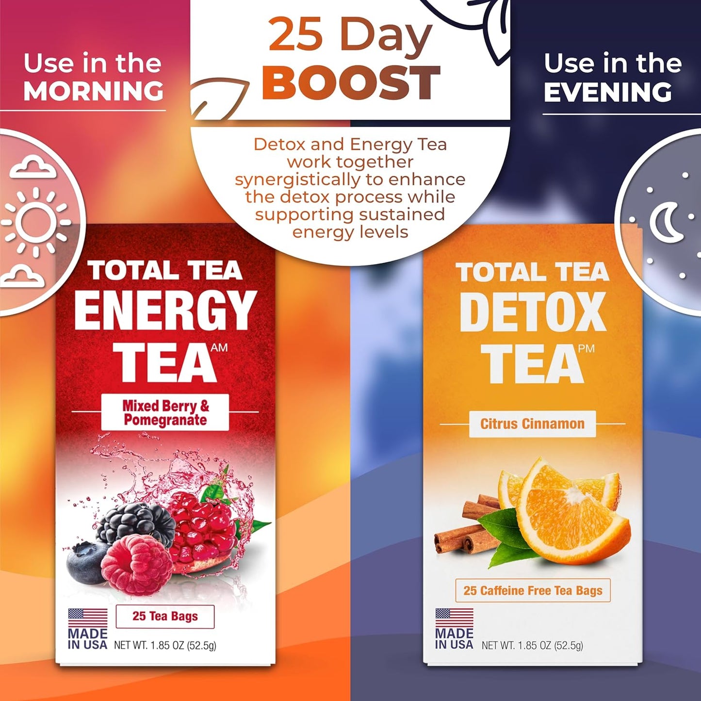 25-Day Total Tea Detox & Energy Set - Herbal Slim Tea with Chamomile, Hibiscus, Ginger Root - Citrus & Cinnamon Blend for Digestive Health - Colon Cleanse Tea (25-Pack)