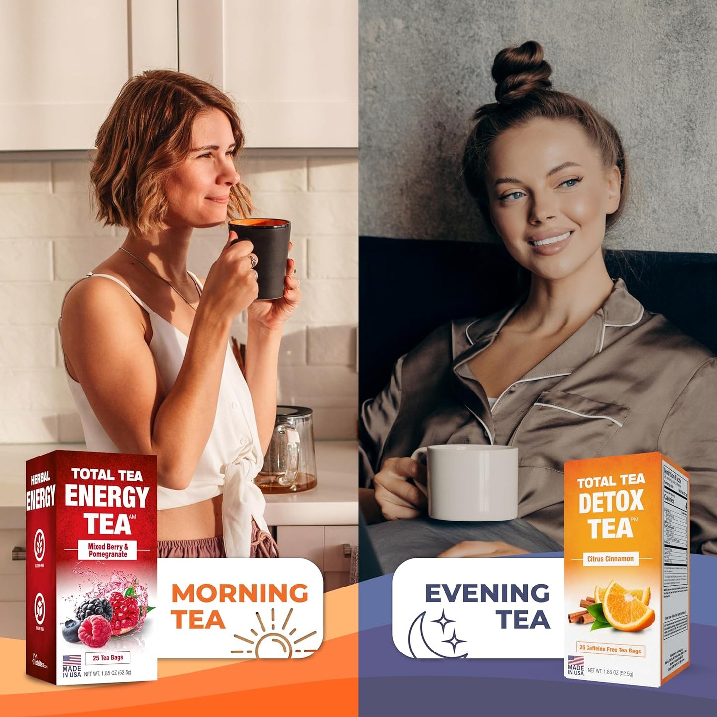 25-Day Total Tea Detox & Energy Set - Herbal Slim Tea with Chamomile, Hibiscus, Ginger Root - Citrus & Cinnamon Blend for Digestive Health - Colon Cleanse Tea (25-Pack)