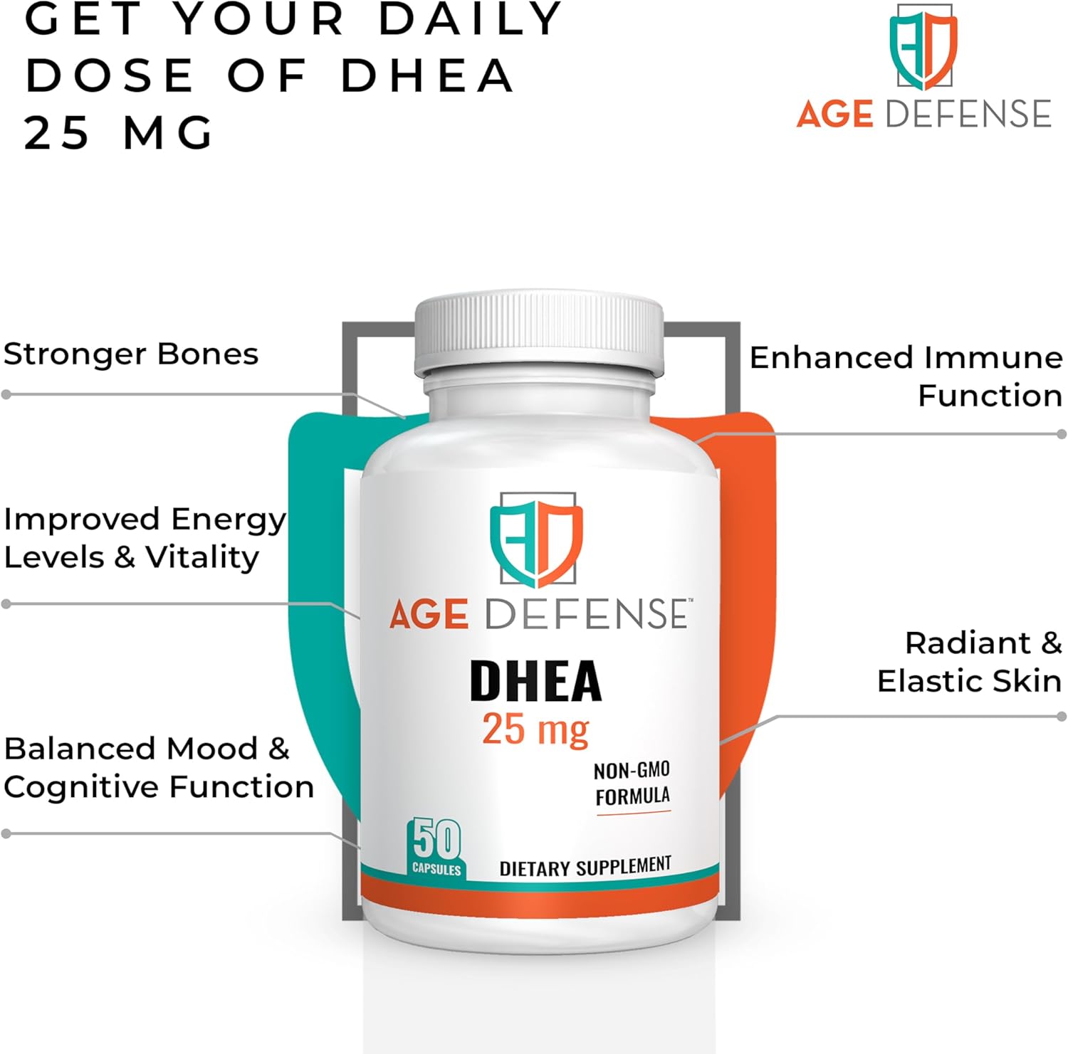 25mg DHEA Capsules - Natural Energy & Immune Support Supplement - 50 Capsules for Vitality, Skin Elasticity, Wellness - Women & Men's DHEA Supplement