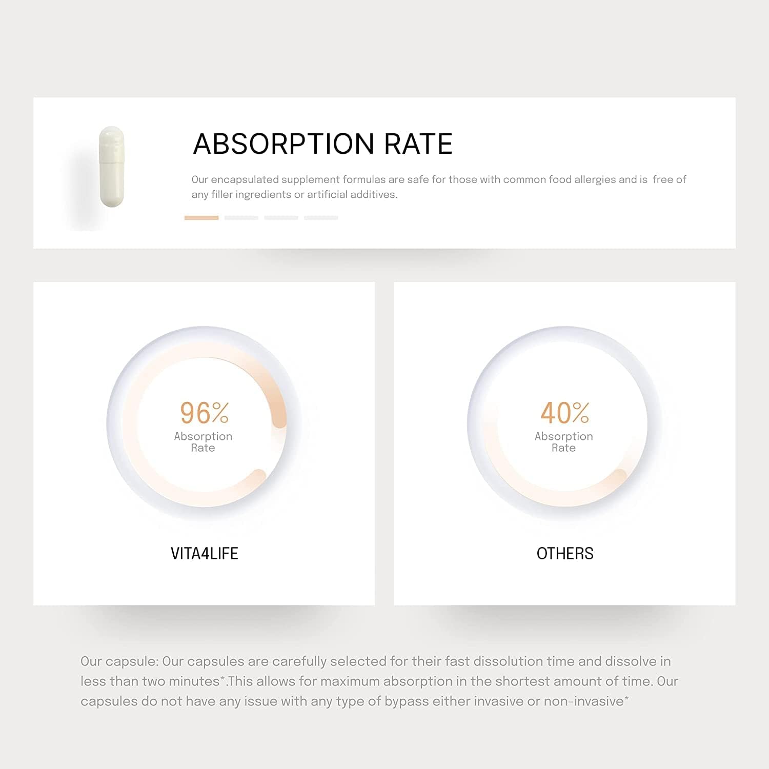 260 Count Vita4Life Calcium Malate Chelate with 300 Mg + Vitamin D3 Support