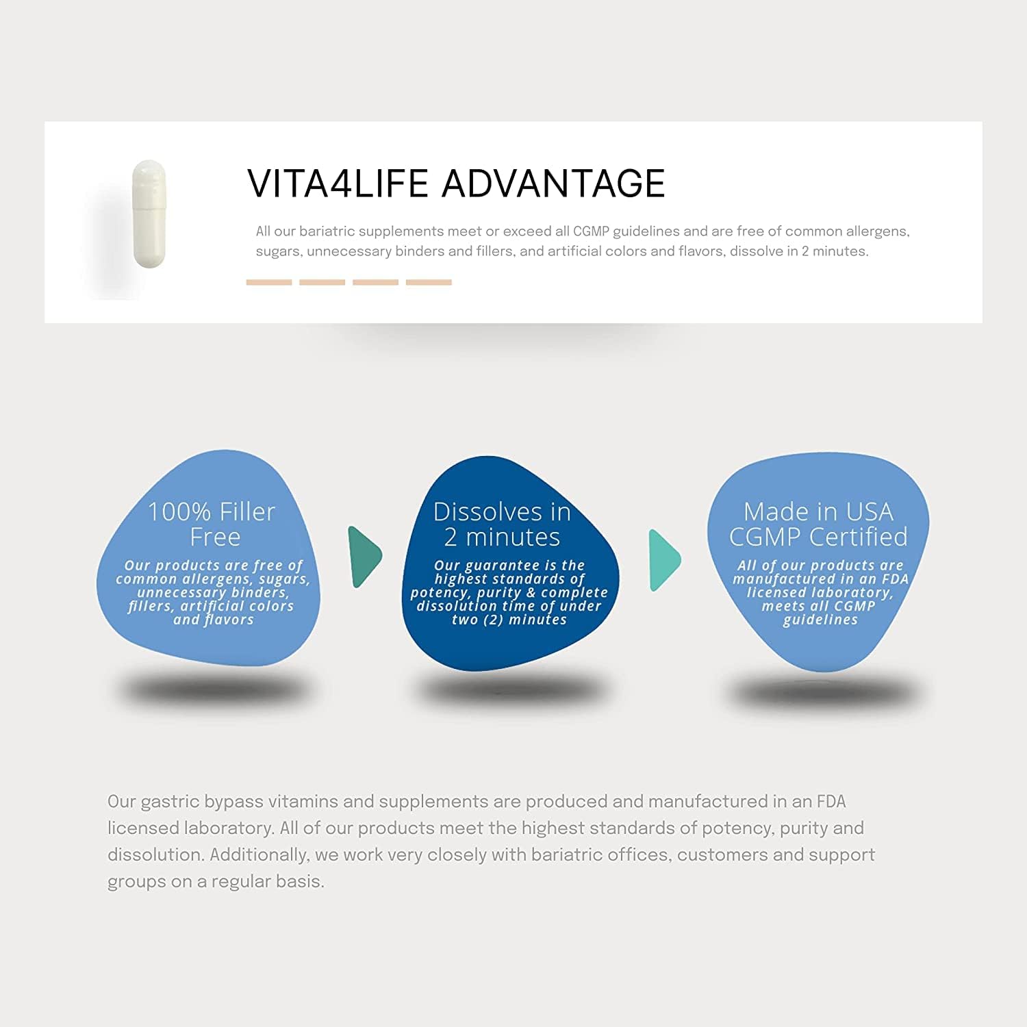 260 Count Vita4Life Calcium Malate Chelate with 300 Mg + Vitamin D3 Support