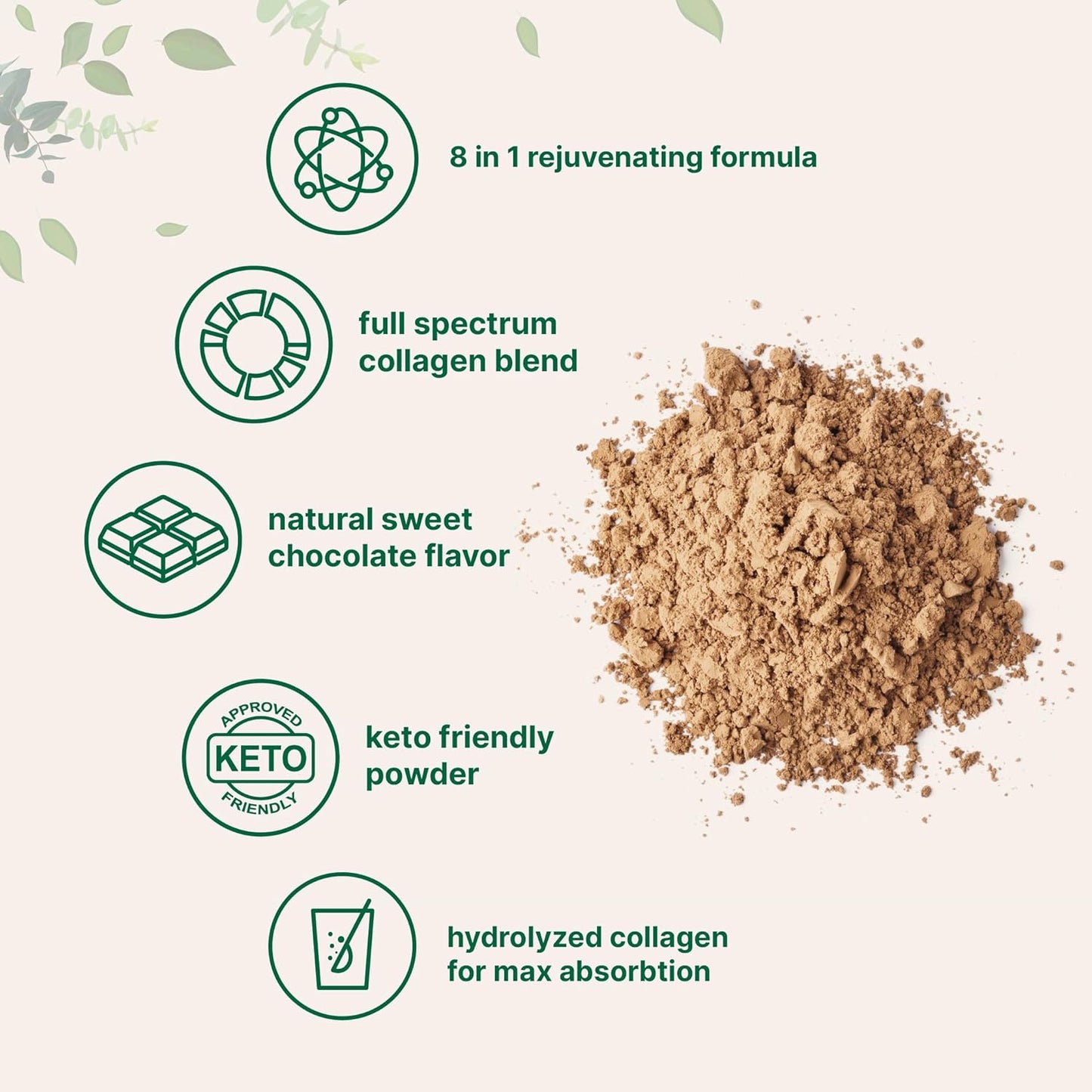 2lb Chocolate Collagen Protein Powder with Biotin, Hyaluronic Acid, Vitamin C - Multi-Type Collagen Peptides - Keto & Paleo Friendly, Easy Dissolve