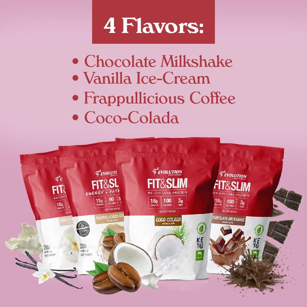 2lb Evolution Advance Nutrition Fit & Slim Blend + Resistance Loop Bands - Grass Fed Whey Protein Powder, Keto Approved, Non GMO, Vanilla Flavor.
