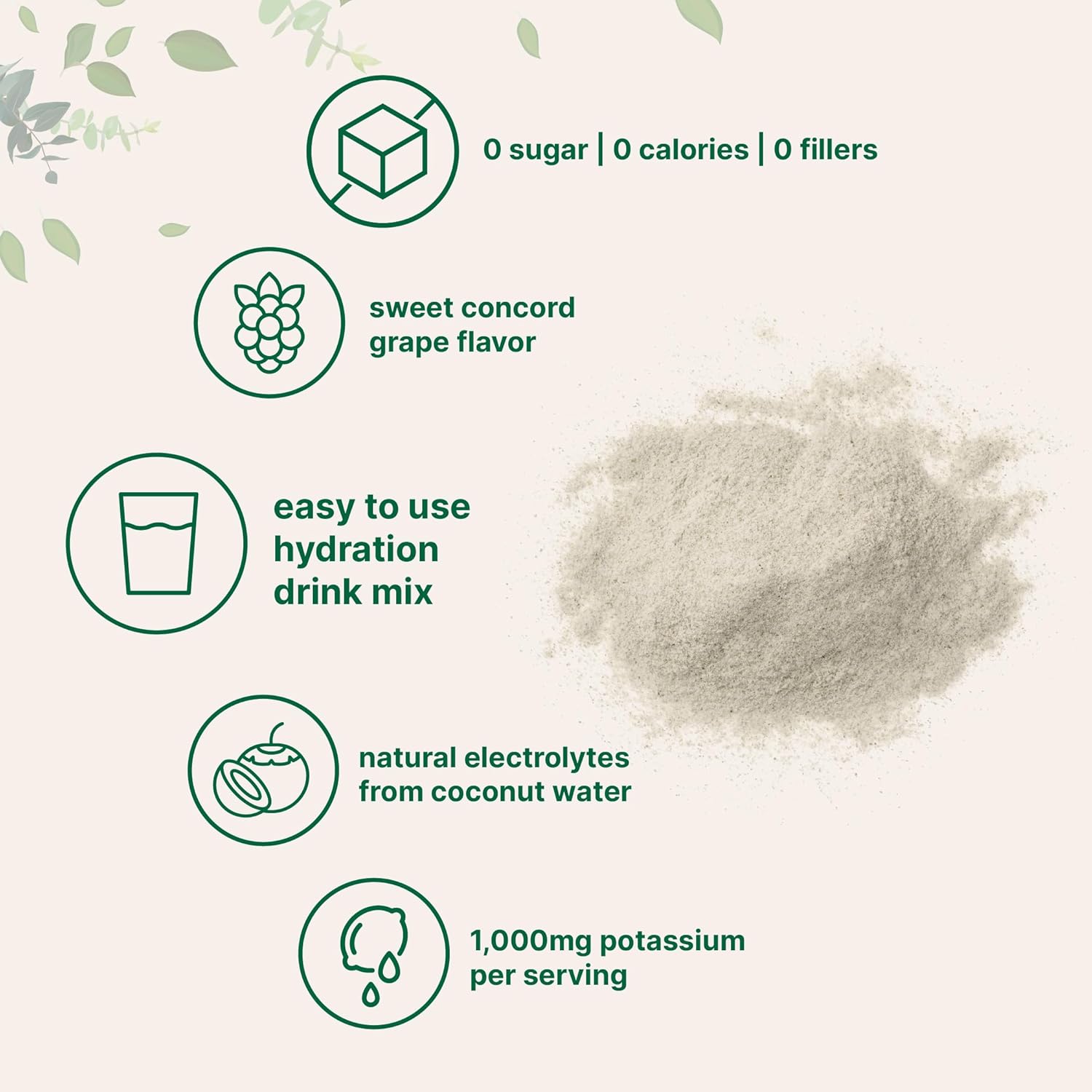 2lbs Hydration Electrolyte Powder with High Potassium (1,000mg) - 139 Servings, Keto Friendly, No Sugar, Sweet Concord Grape Flavor, Natural Coconut Water - Non-GMO - Micro Ingredients