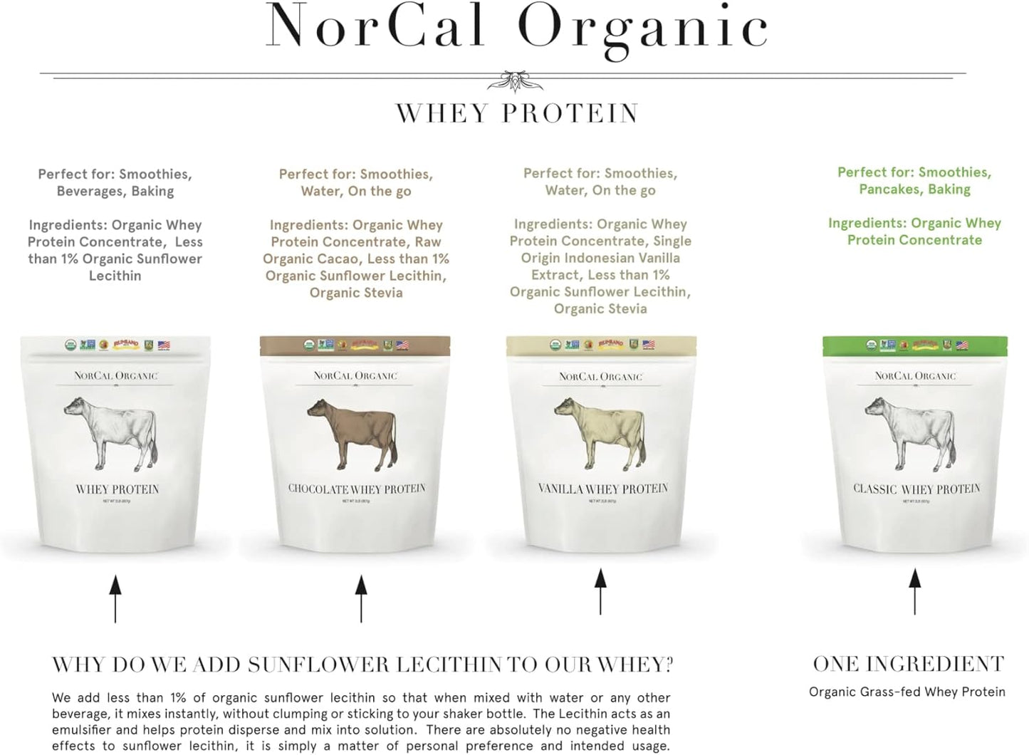 2lbs NorCal Organic Vanilla Whey Protein - Grass-Fed, Single-Origin Vanilla - Non-GMO & American Humane Certified from California Farms
