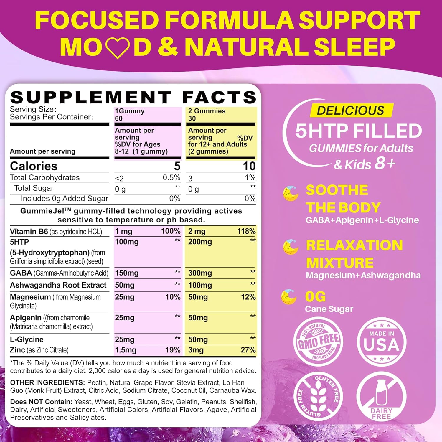 2Pack Berberine & 1Pack 5HTP Gummies for Adults & Kids 8+, Sugar Free - LILICARE Supplement