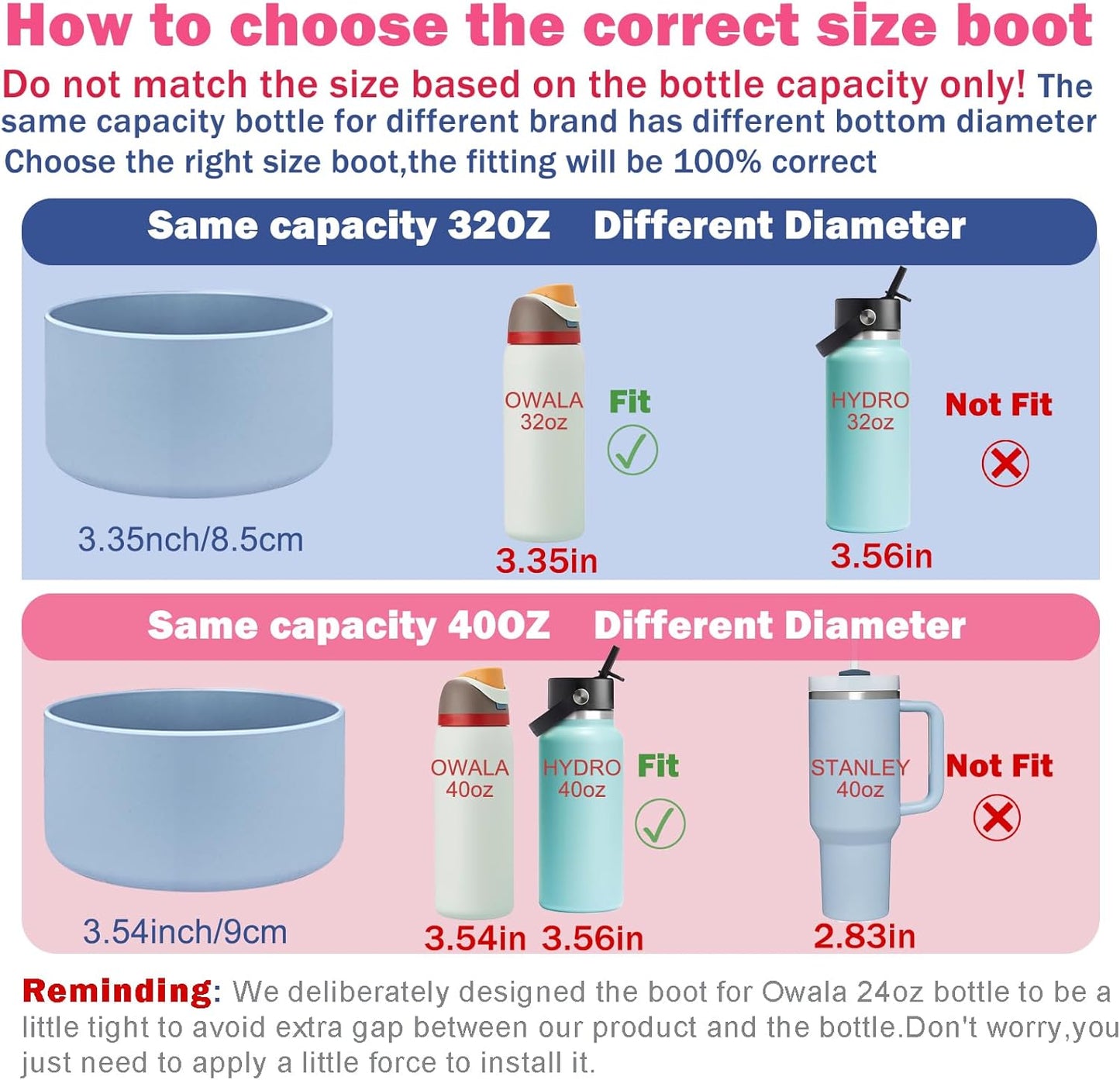 2PCS Silicone Boot for Owala Flask Water Bottle - Anti-Slip Protective Sleeve - Fits 24oz, 32oz, 40oz - BPA-Free Base for Owala Twist, FreeSip, Flip Bottles