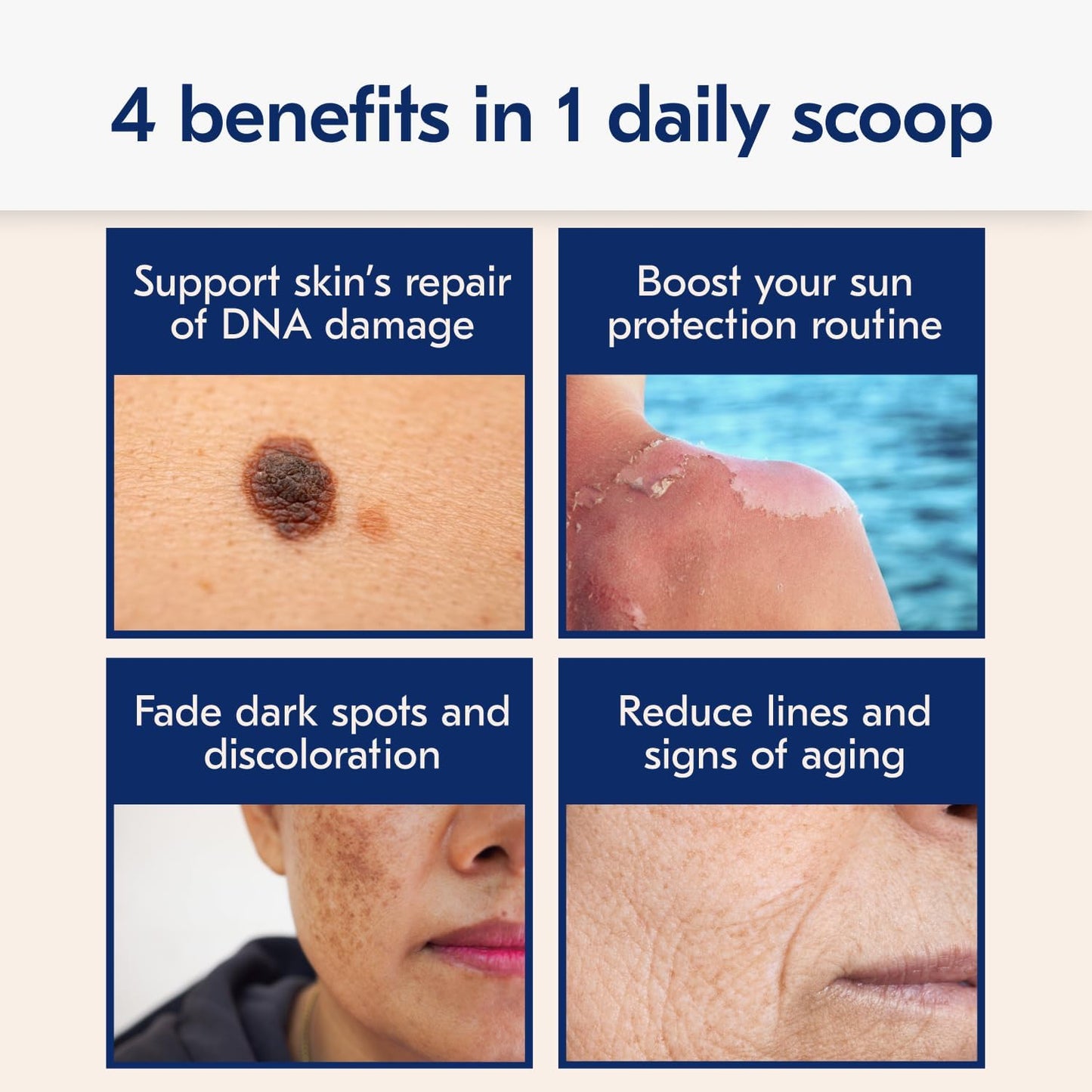 3-in-1 Drinkable Skincare Powder by Leading Dermatologist - Regenerative Formula with Nicotinamide, Collagen Peptides, Biotin, Glutathione - 30 Servings, Mocha Flavor