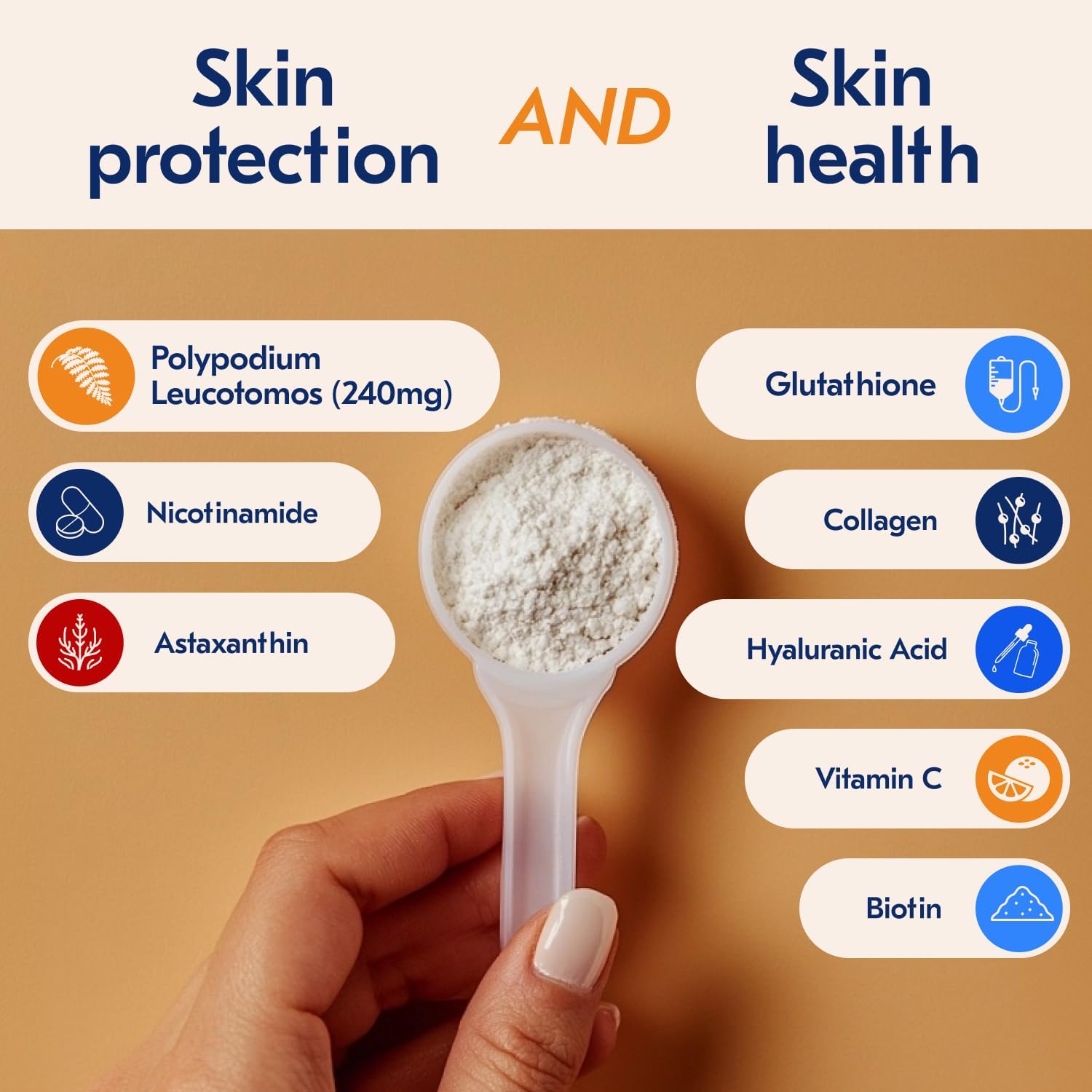 3-in-1 Drinkable Skincare Powder by Leading Dermatologist - Regenerative Formula with Nicotinamide, Collagen Peptides, Biotin, Glutathione - 30 Servings, Mocha Flavor