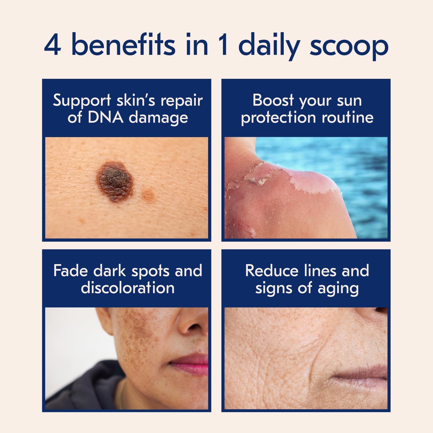 3-in-1 Drinkable Skincare Powder by World-Class Dermatologist, Reformulated 2025, Regenerative Formula with Nicotinamide, Collagen Peptides, Biotin, Glutathione, Melon Flavor (30 Servings) - BoostGo Australia