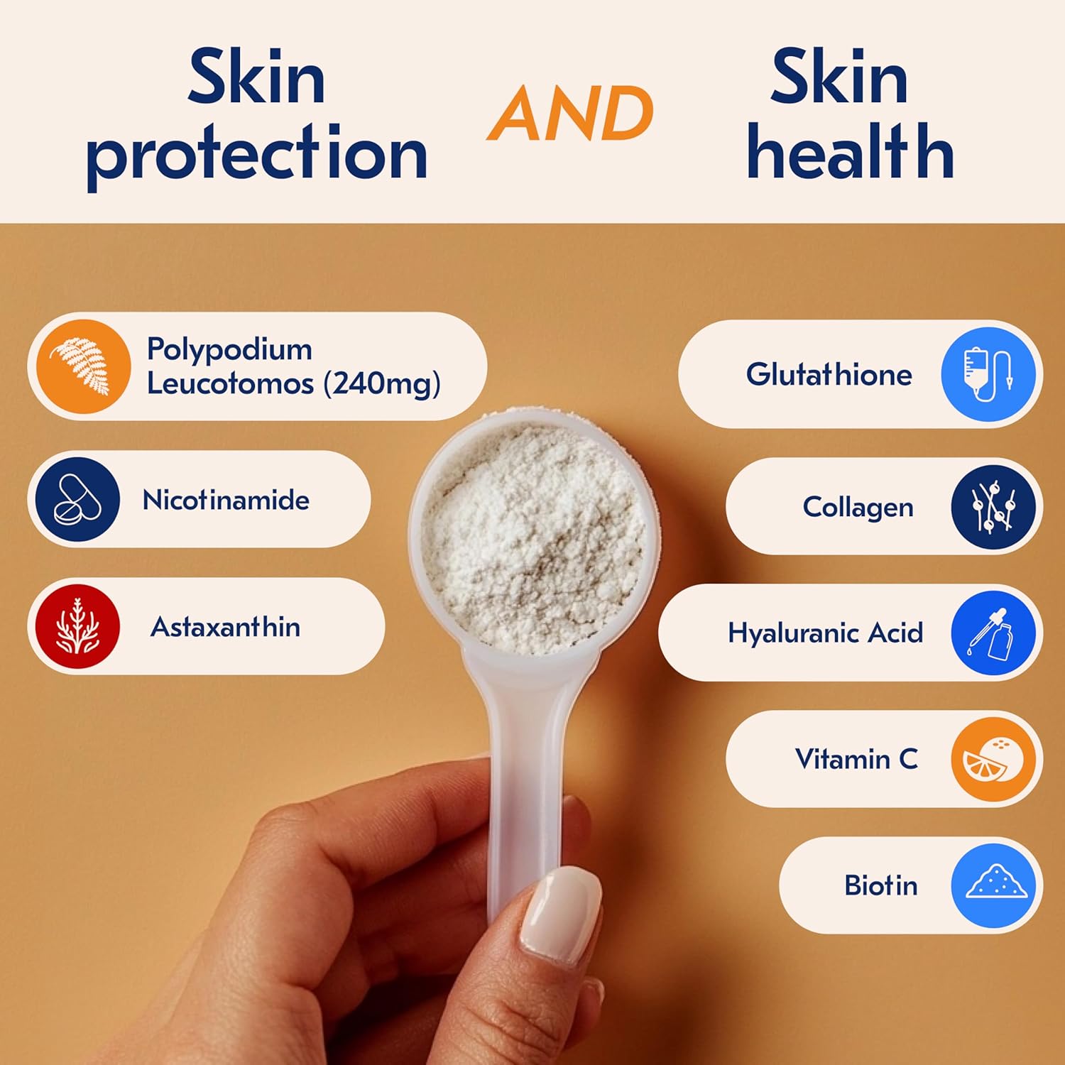 3-in-1 Drinkable Skincare Powder by World-Class Dermatologist, Reformulated 2025, Regenerative Formula with Nicotinamide, Collagen Peptides, Biotin, Glutathione, Melon Flavor (30 Servings) - BoostGo Australia