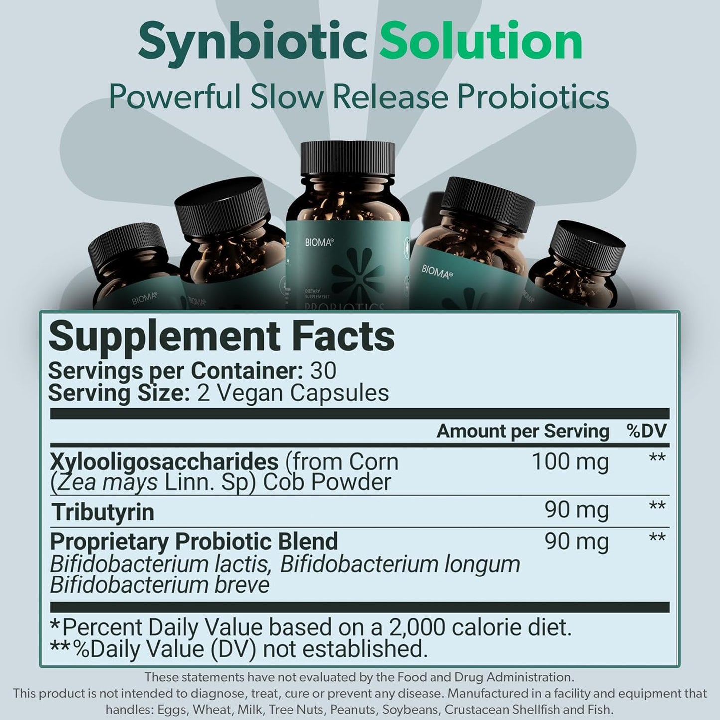 3-in-1 Slow Release Synbiotic Probiotics for Weight Management & Digestive Health - 240 Capsules