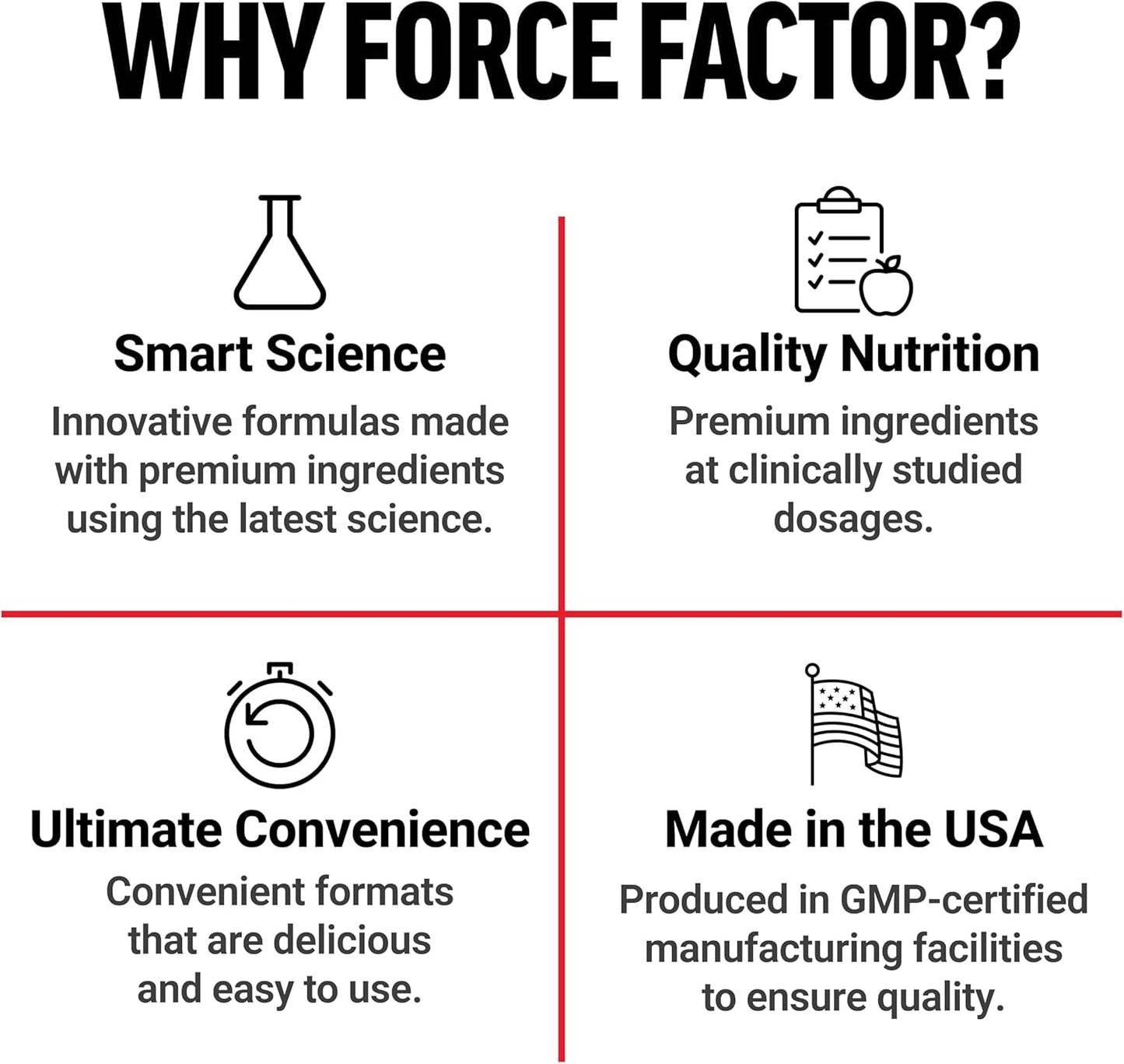3-Pack Force Factor Smarter Greens Superfoods + Digestion Powder - Greens Powder with Probiotics, Enzymes, Antioxidants - Detox, Cleanse, Immunity Support - 90 Servings