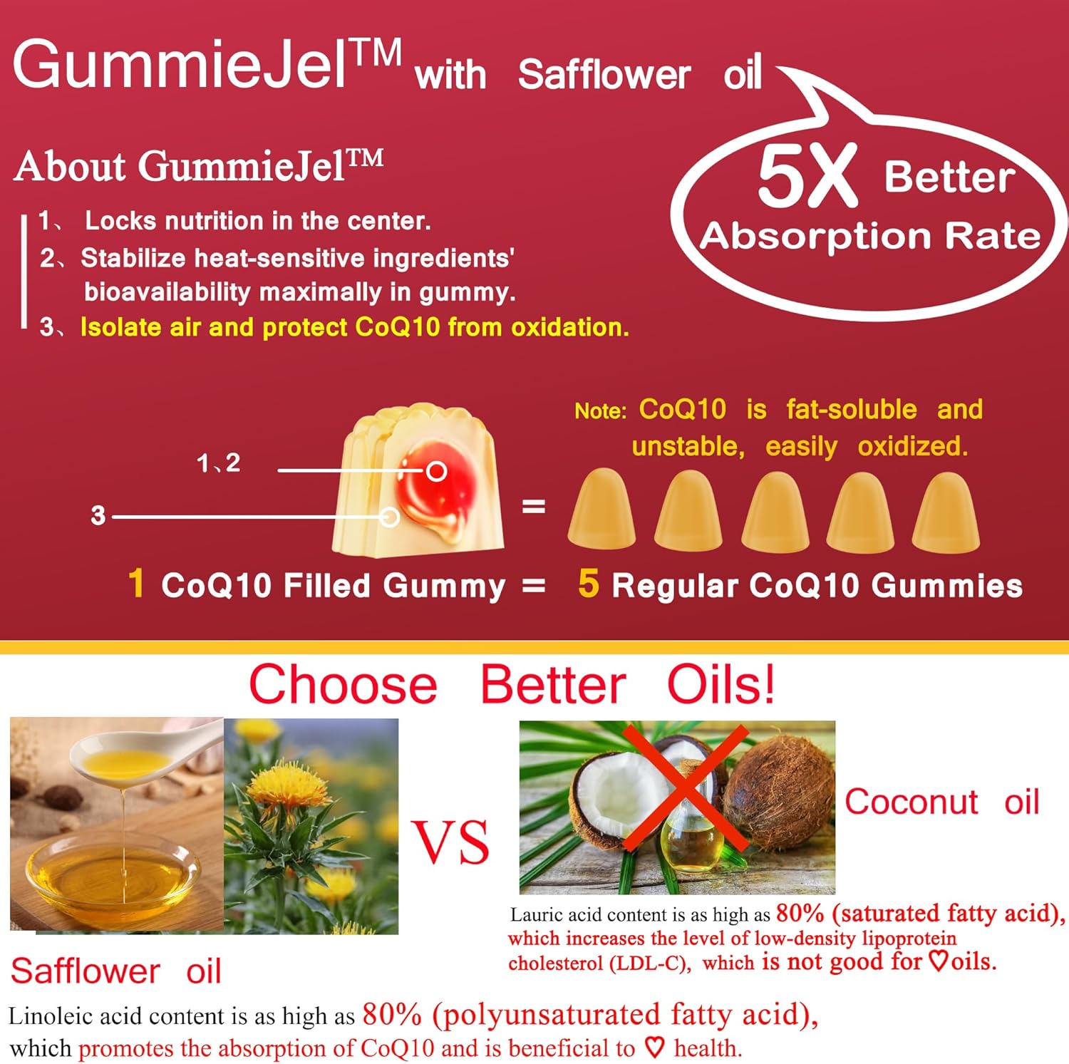 3-Pack Heart Health Gummies with Potassium, Magnesium, and CoQ10