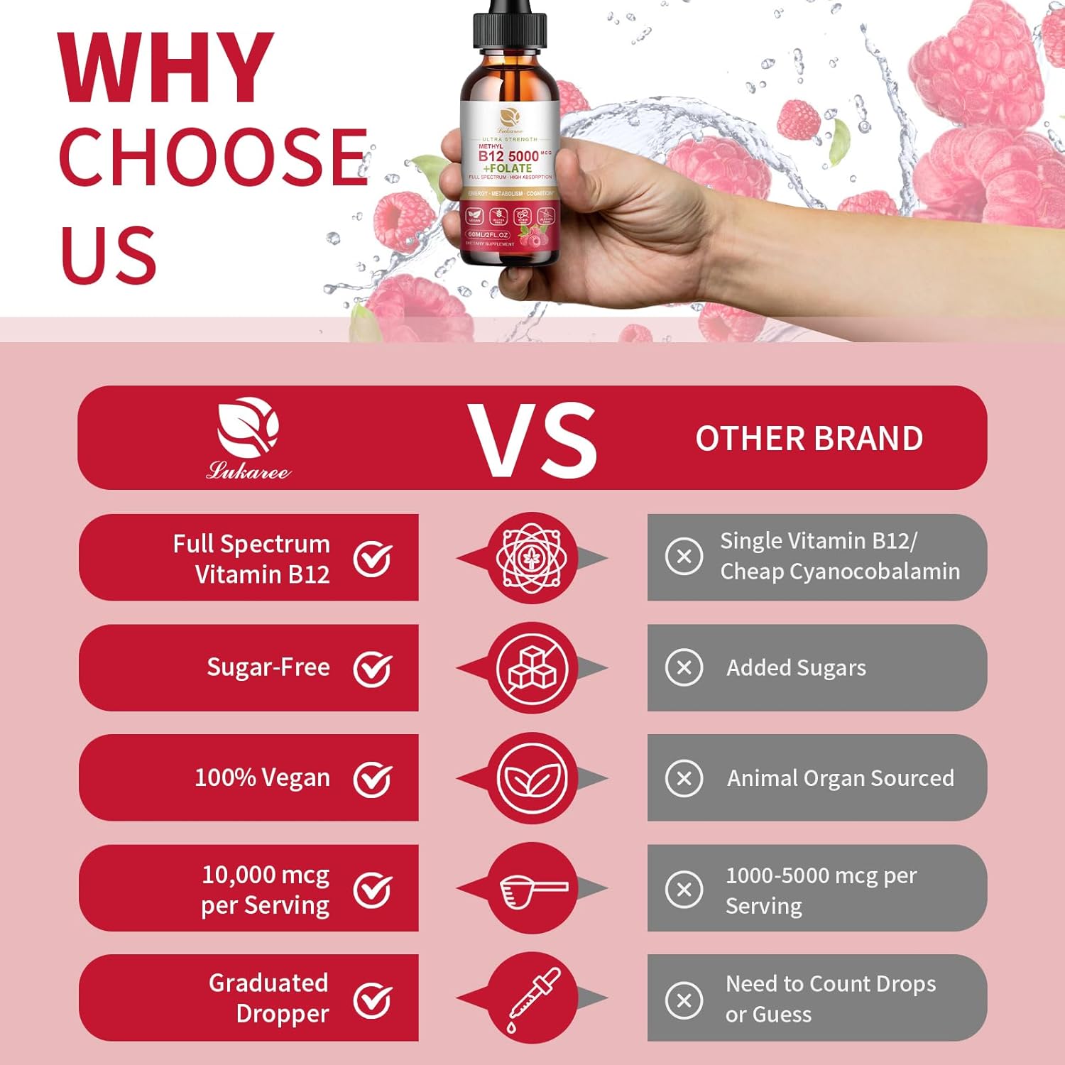 3-Pack Lukaree Liver Cleanse Detox Gummies & Vitamin B12 Sublingual Drops for Repair