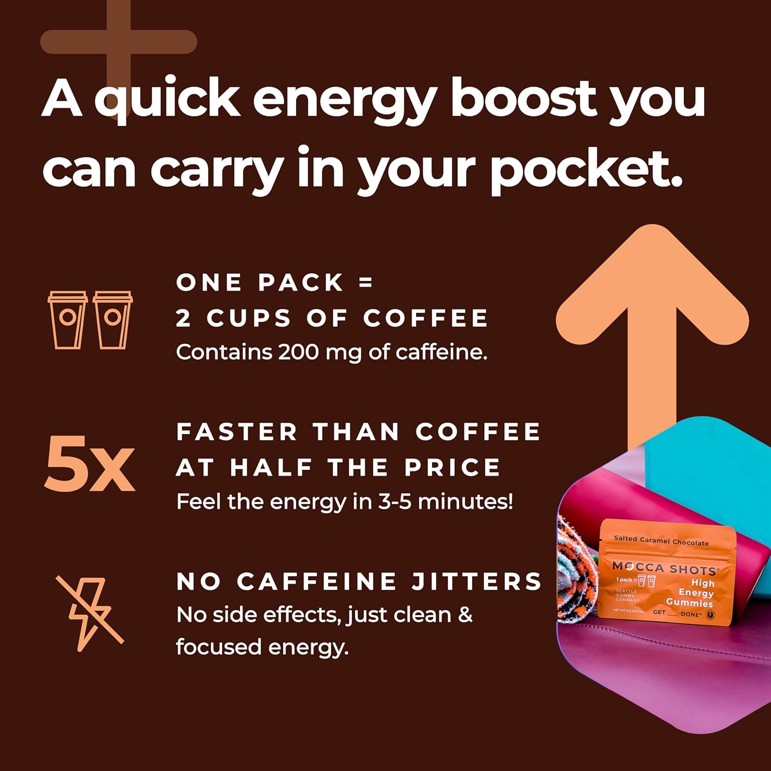 3-Pack of Vegan Caffeine Energy Chews - 200mg per Pack - Gluten-Free and Plant-Based Energy Gummies for an Instant Boost