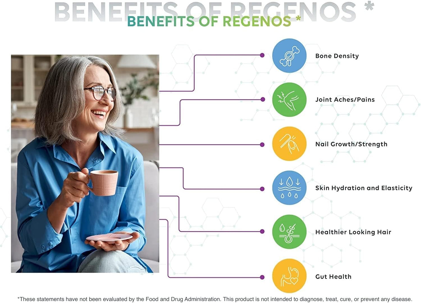 3 Pack ReGenos Joint Health Collagen Peptides Powder Supplement - 90 Day Supply, Hydrolyzed, Unflavored, Protein, Gluten Free, Kosher