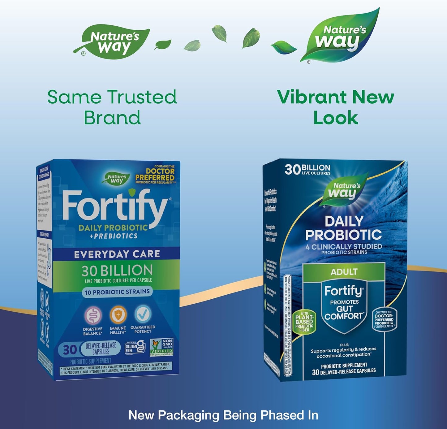 30 Billion Live Cultures Probiotic + Prebiotic Supplement for Digestive & Immune Health - Nature's Way Fortify for Men and Women, 30 Capsules