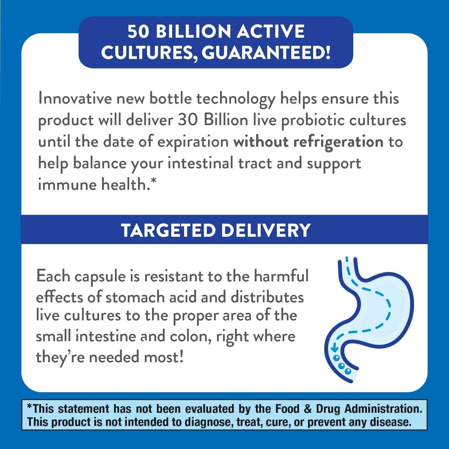 30 Billion Live Cultures Probiotic + Prebiotic Supplement for Digestive & Immune Health - Nature's Way Fortify for Men and Women, 30 Capsules